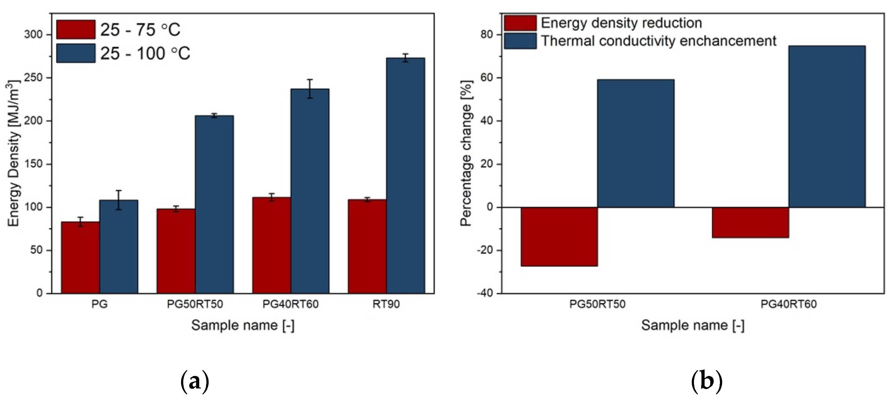 Materproc 05 00062 g003