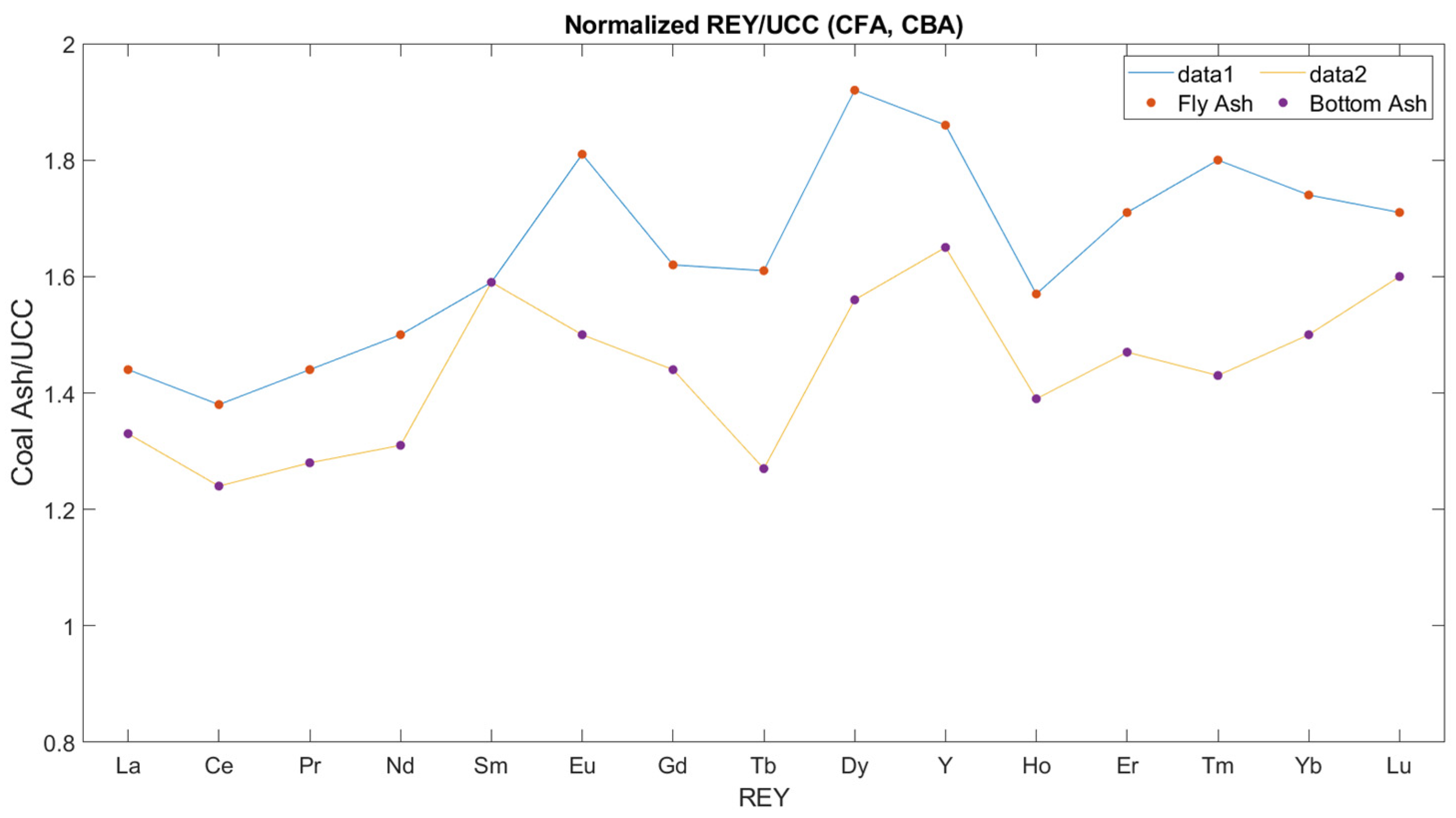 Materproc 05 00069 g001