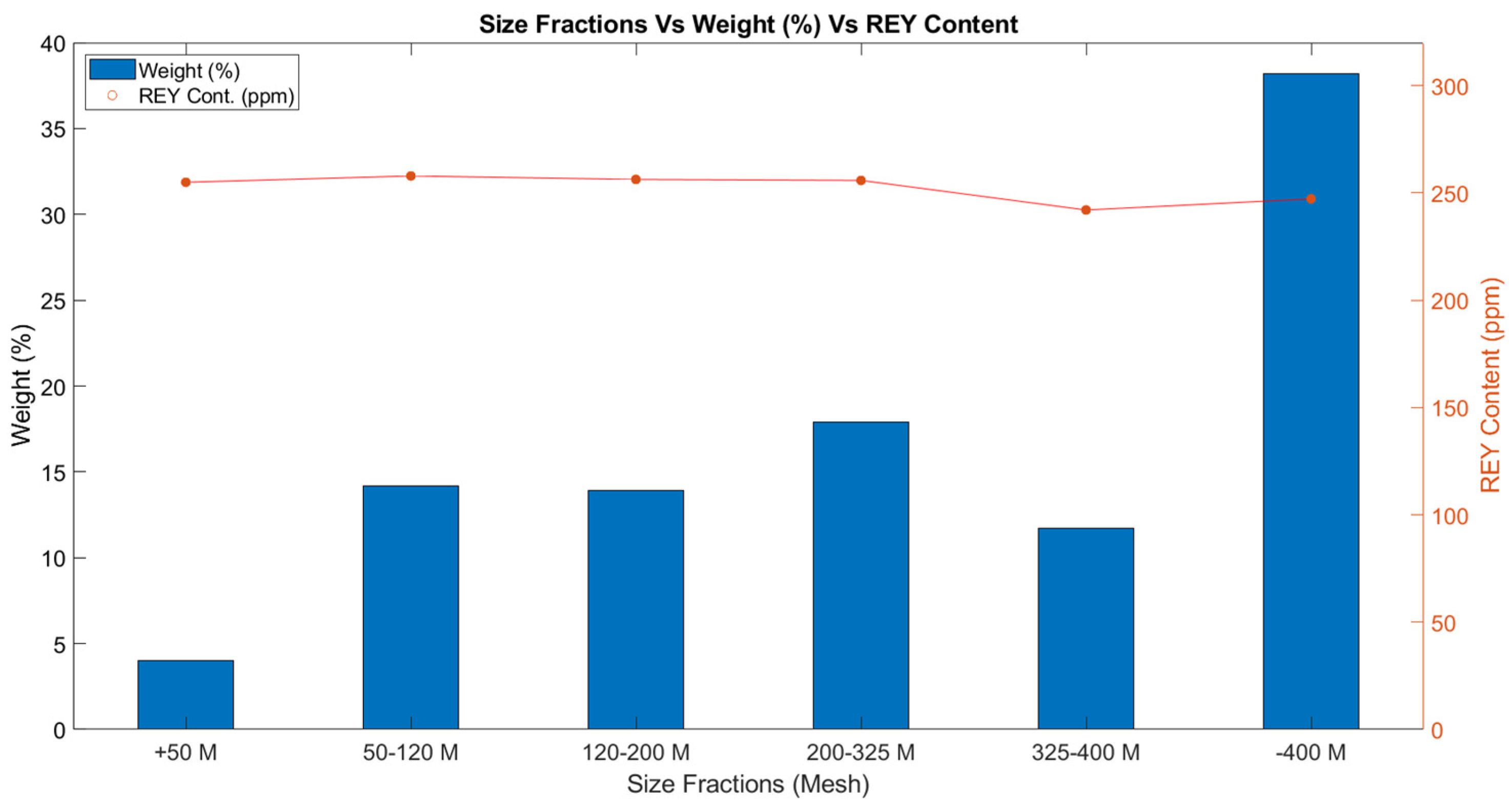 Materproc 05 00069 g004