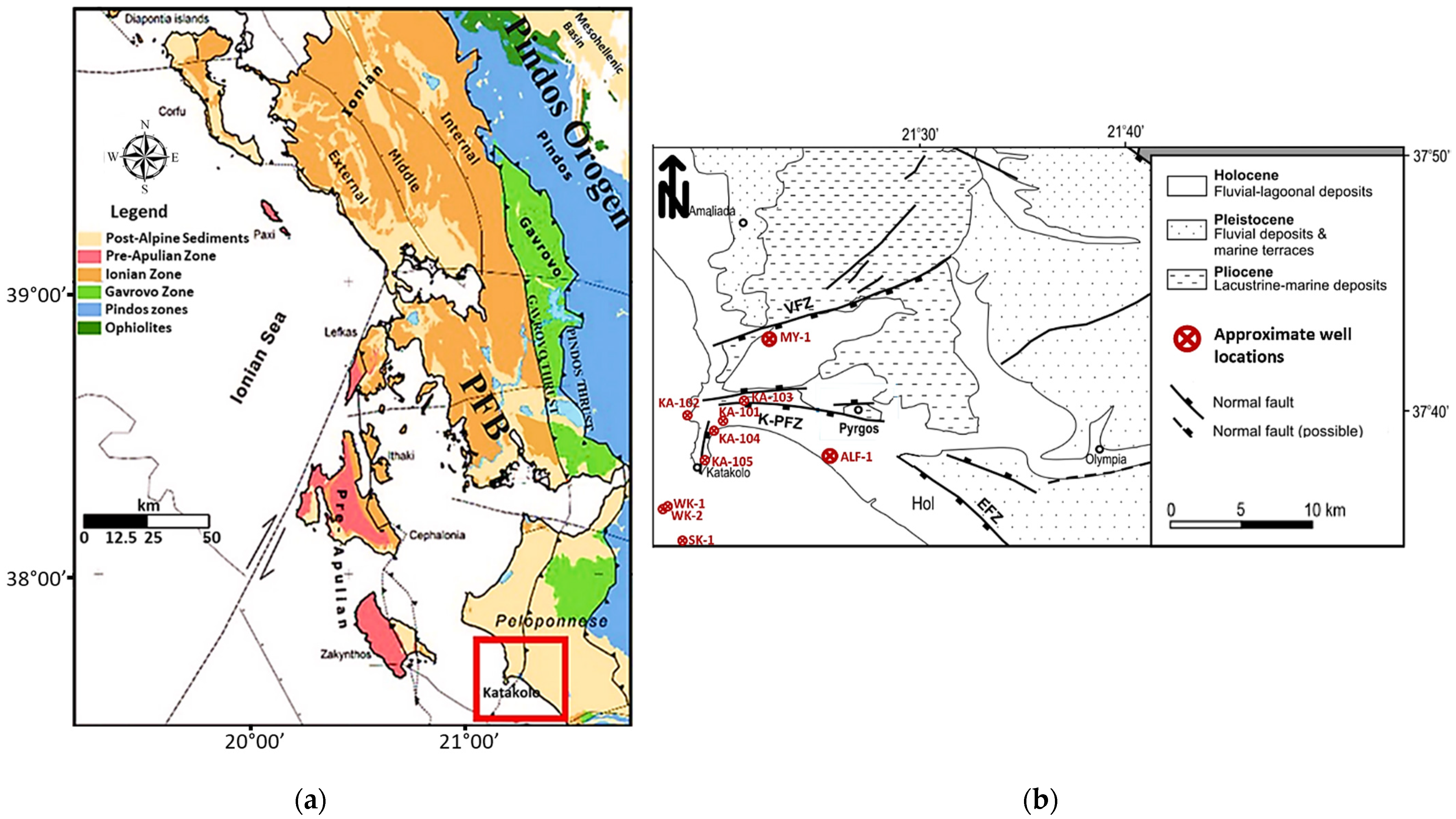 Materproc 05 00070 g001