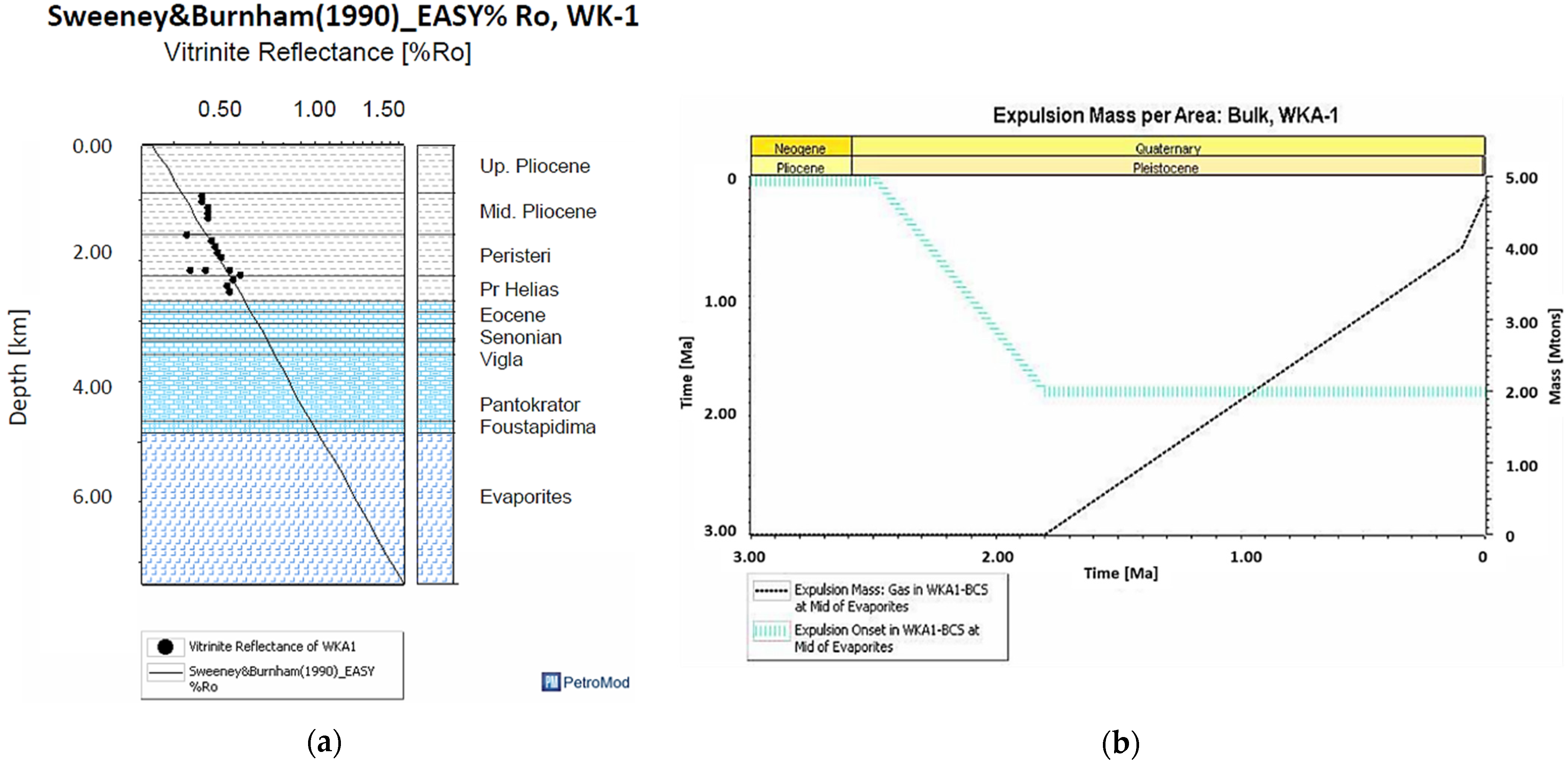 Materproc 05 00070 g003