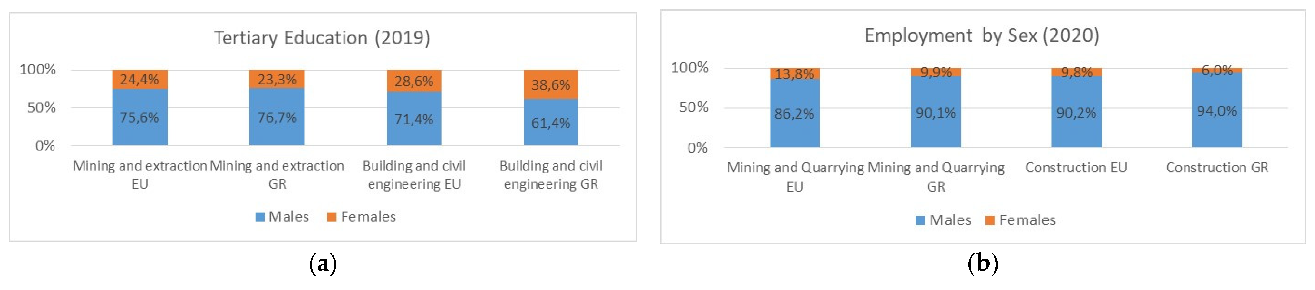 Materproc 05 00079 g001