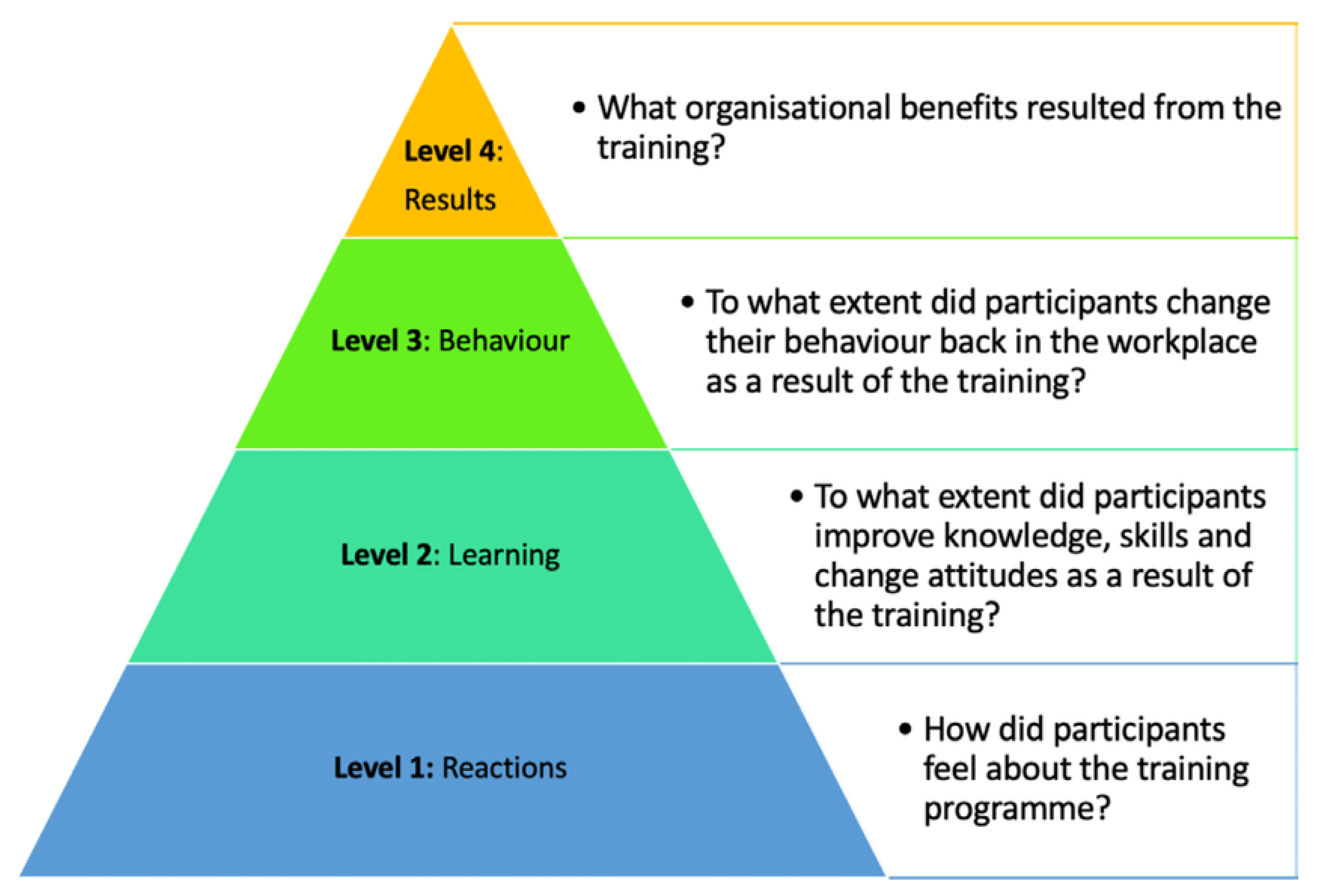Materproc 05 00079 g002