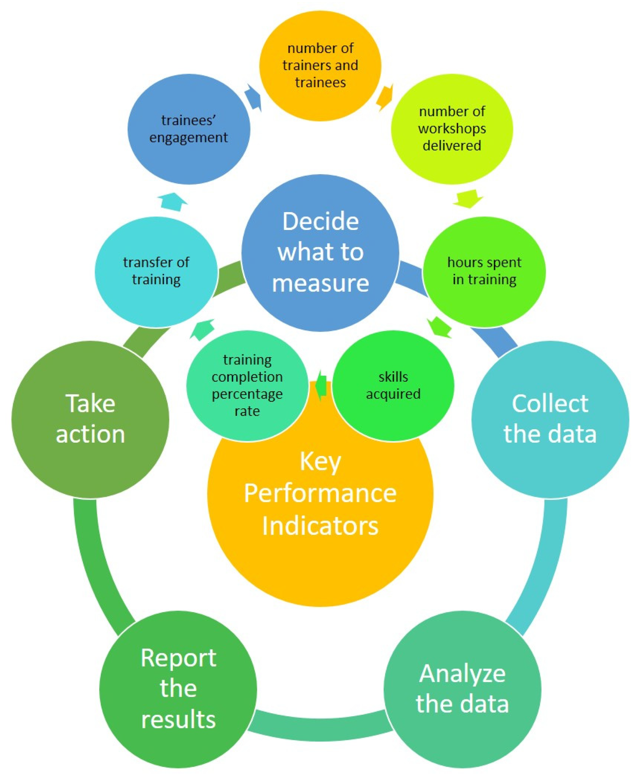 Materproc 05 00079 g003
