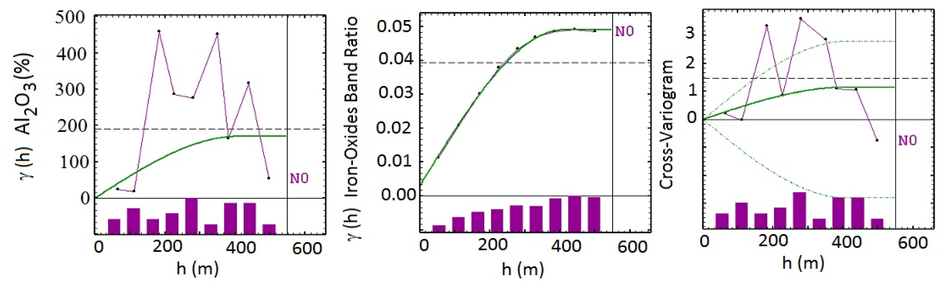 Materproc 05 00091 g008