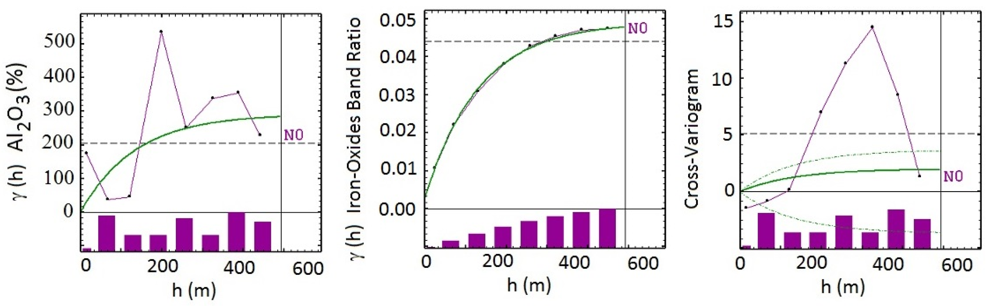 Materproc 05 00091 g009