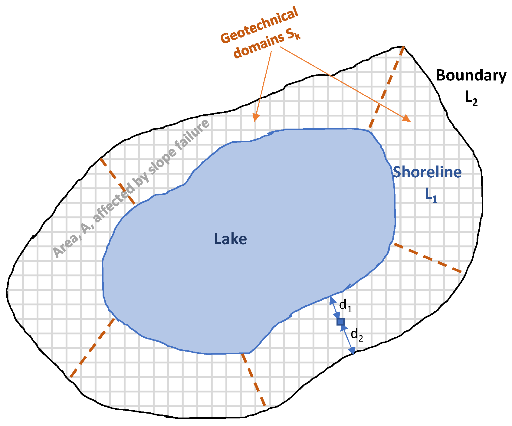 Materproc 05 00092 g002