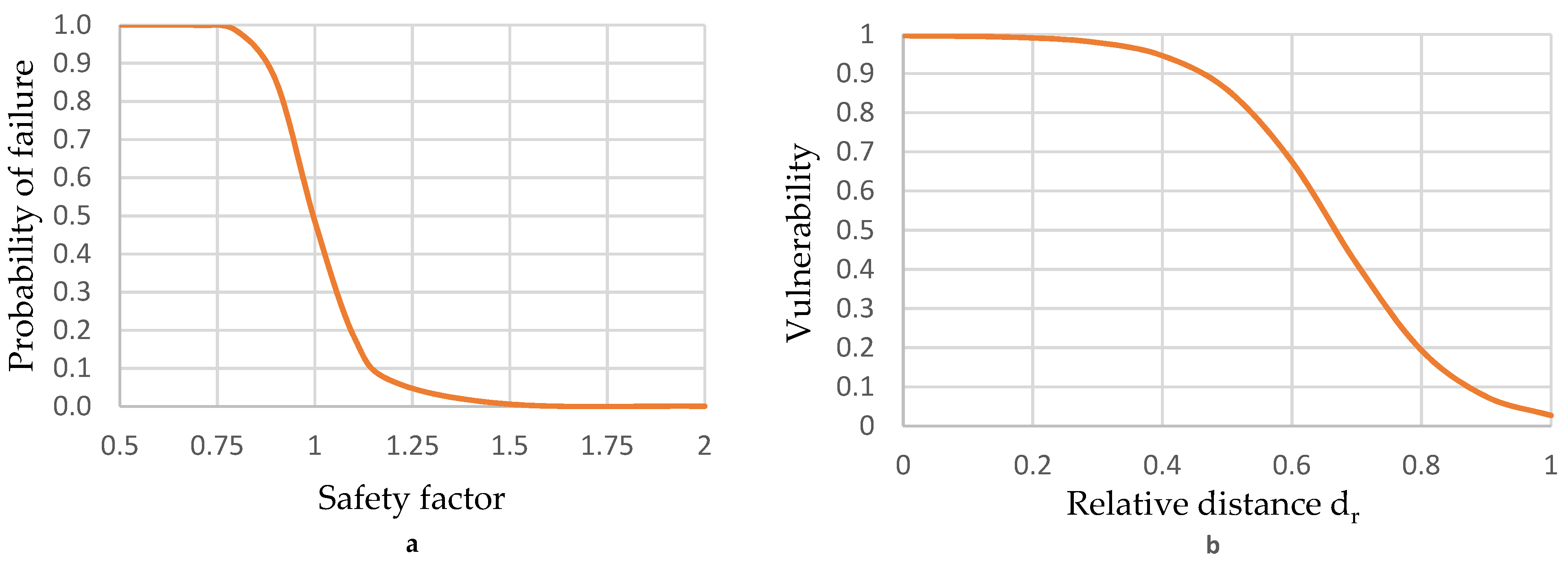 Materproc 05 00092 g004