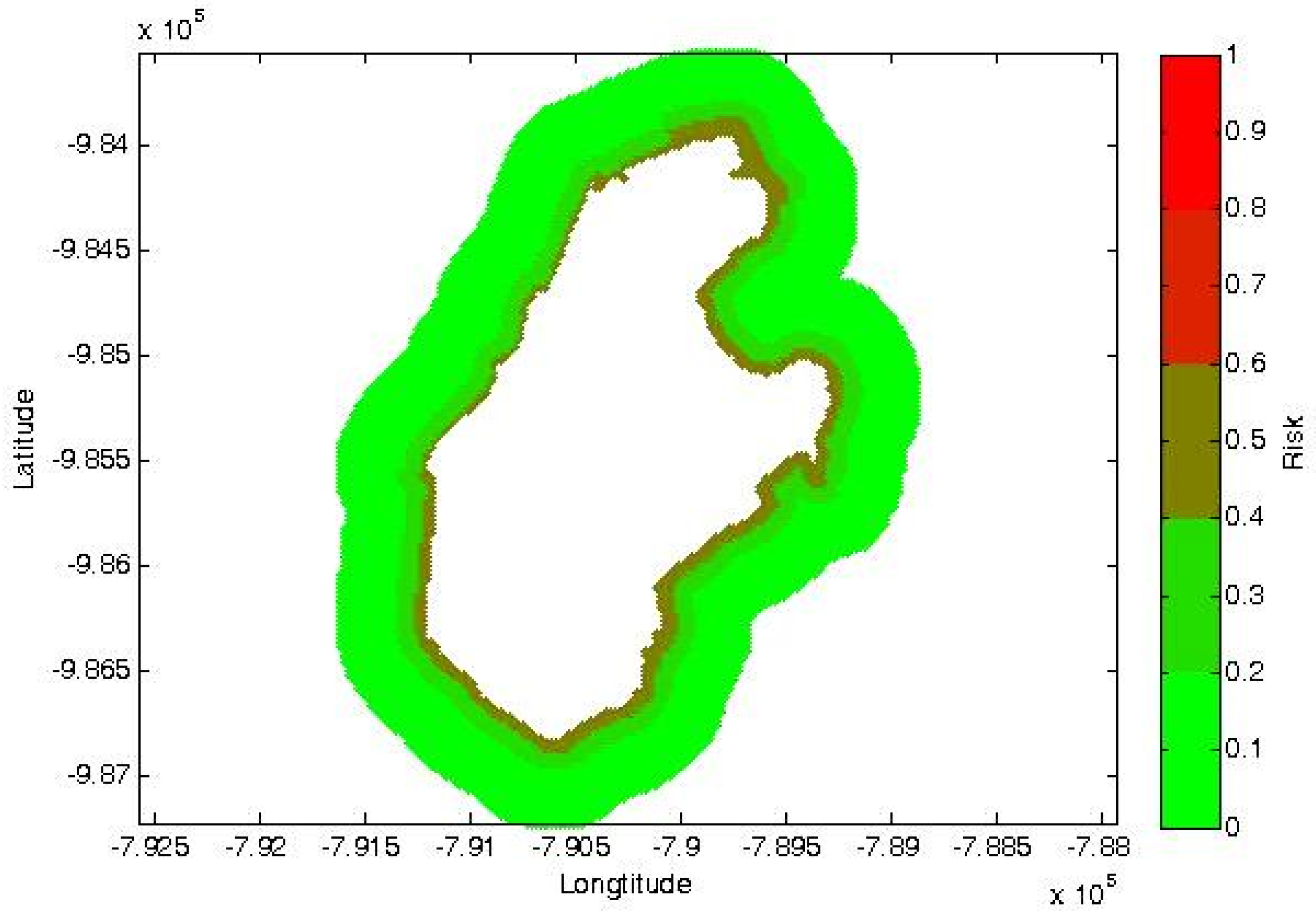 Materproc 05 00092 g005