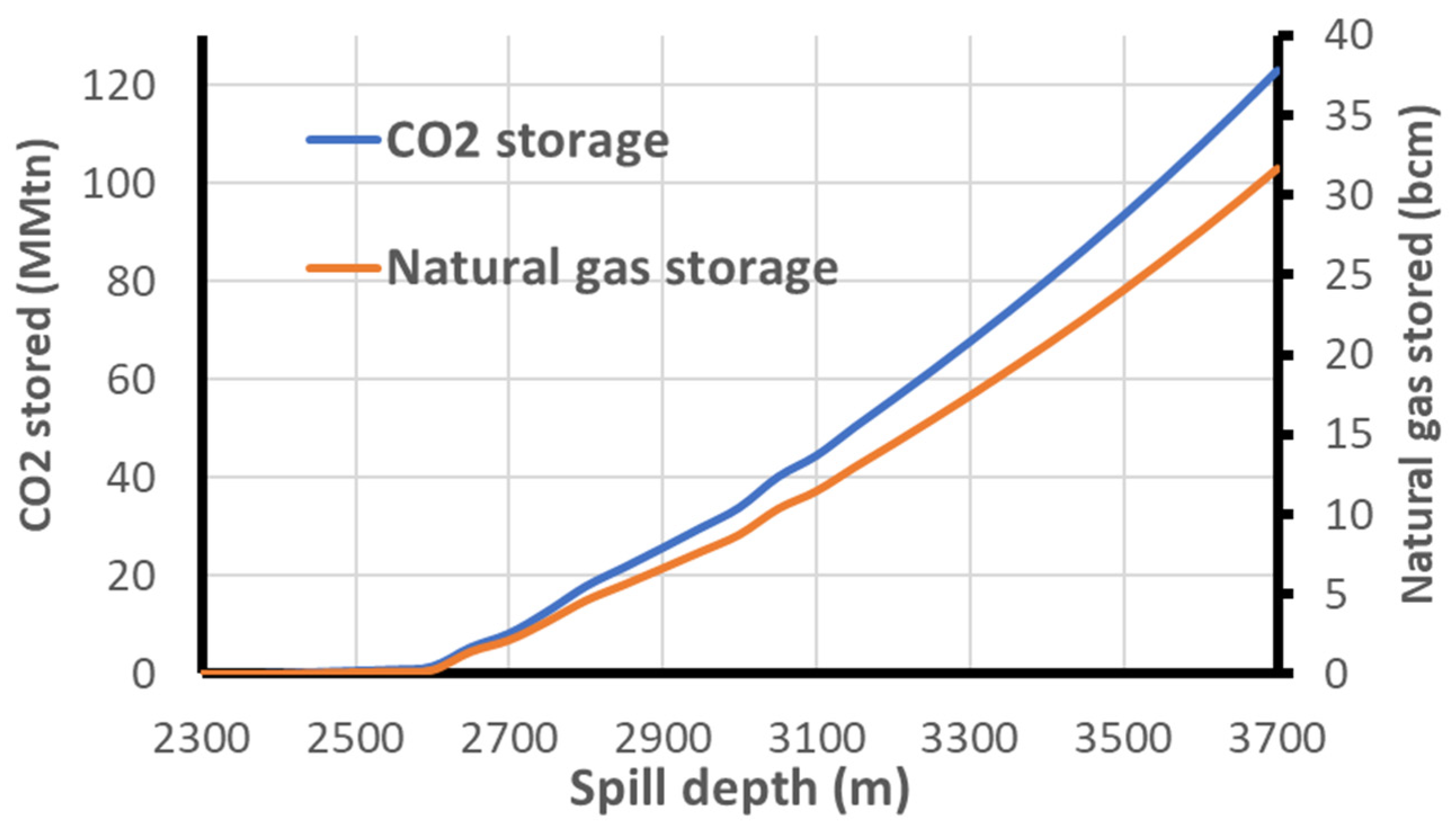 Materproc 05 00098 g005