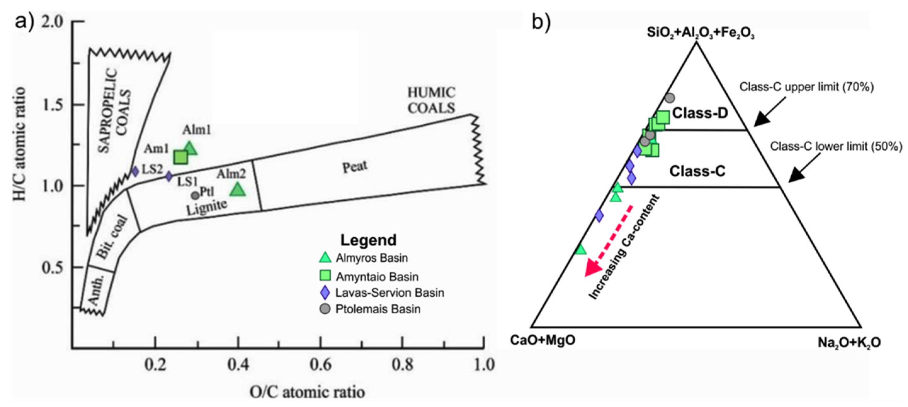 Materproc 05 00103 g002