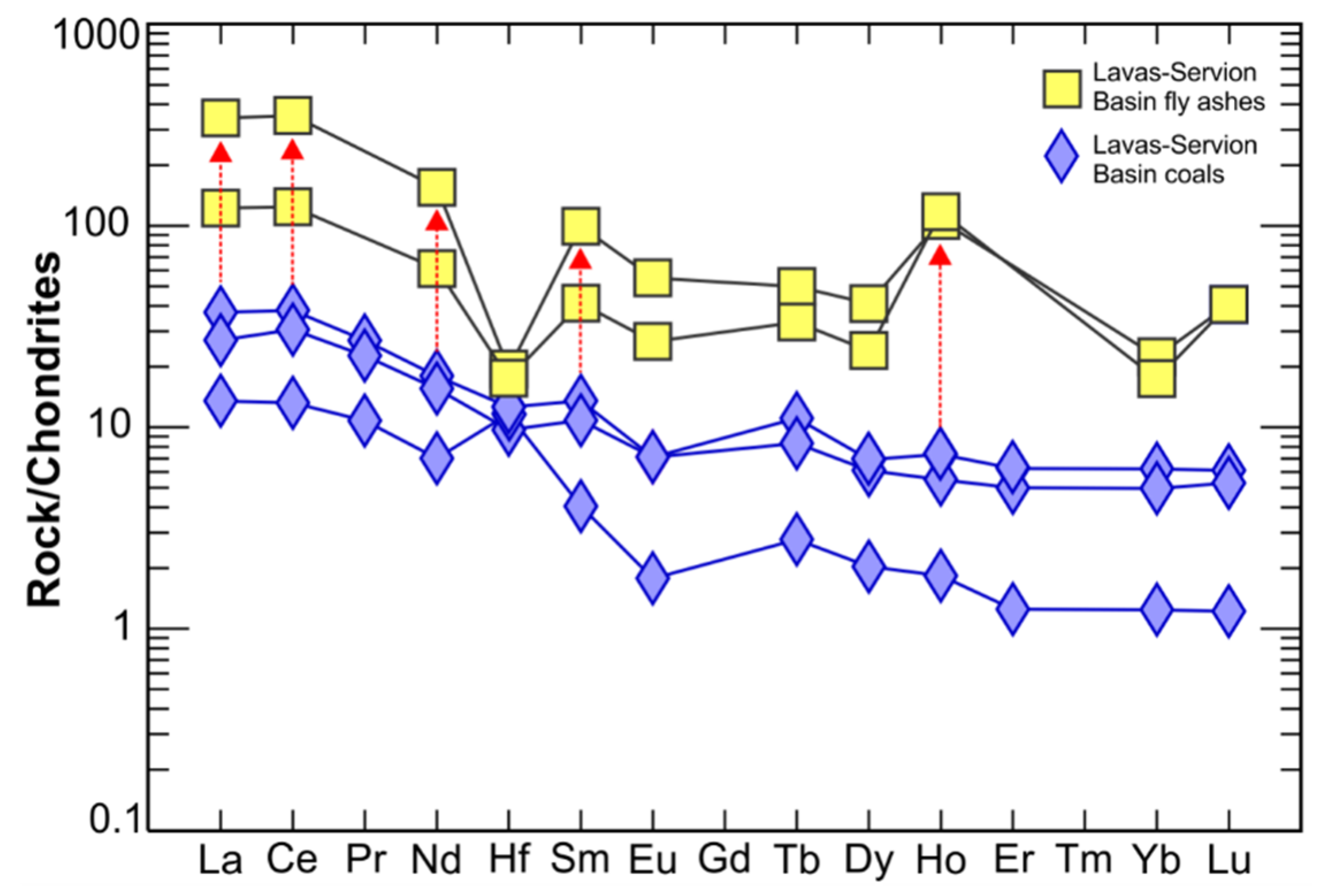 Materproc 05 00103 g004