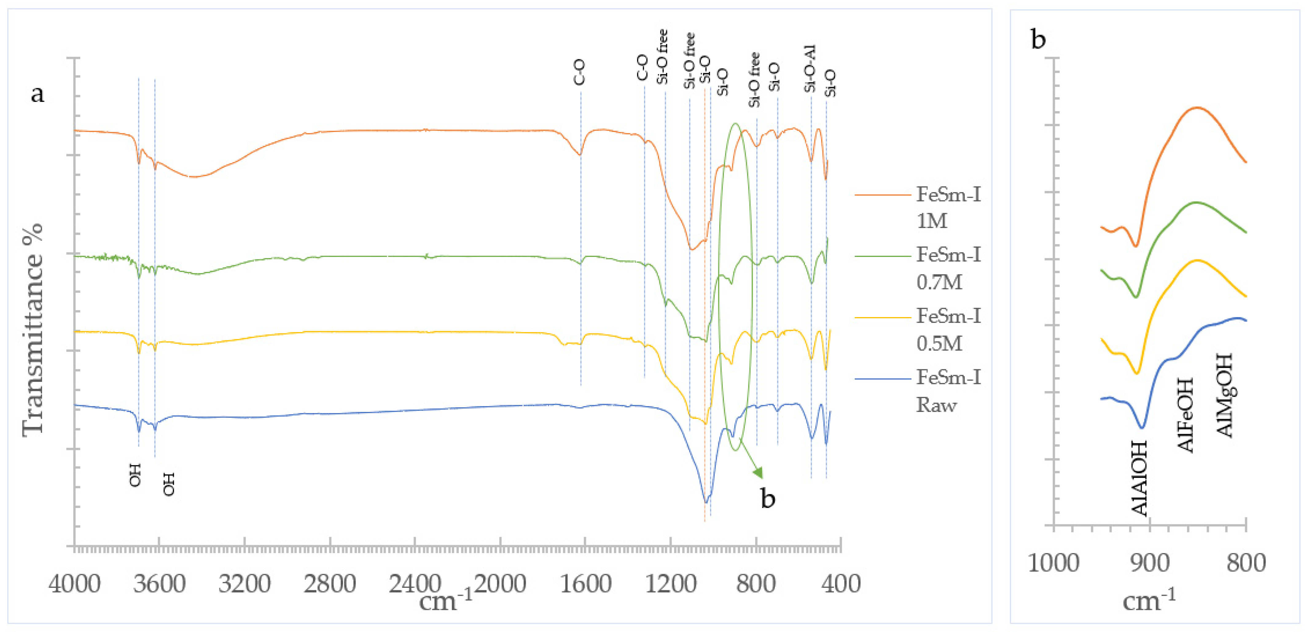 Materproc 05 00113 g004