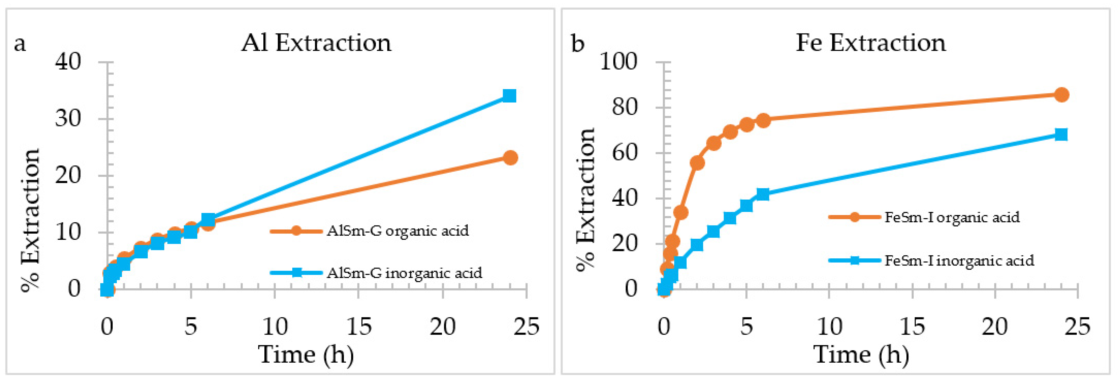 Materproc 05 00113 g005
