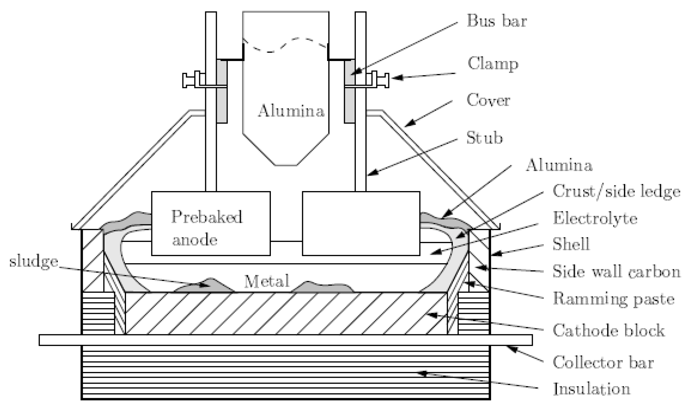 Materproc 05 00116 g001