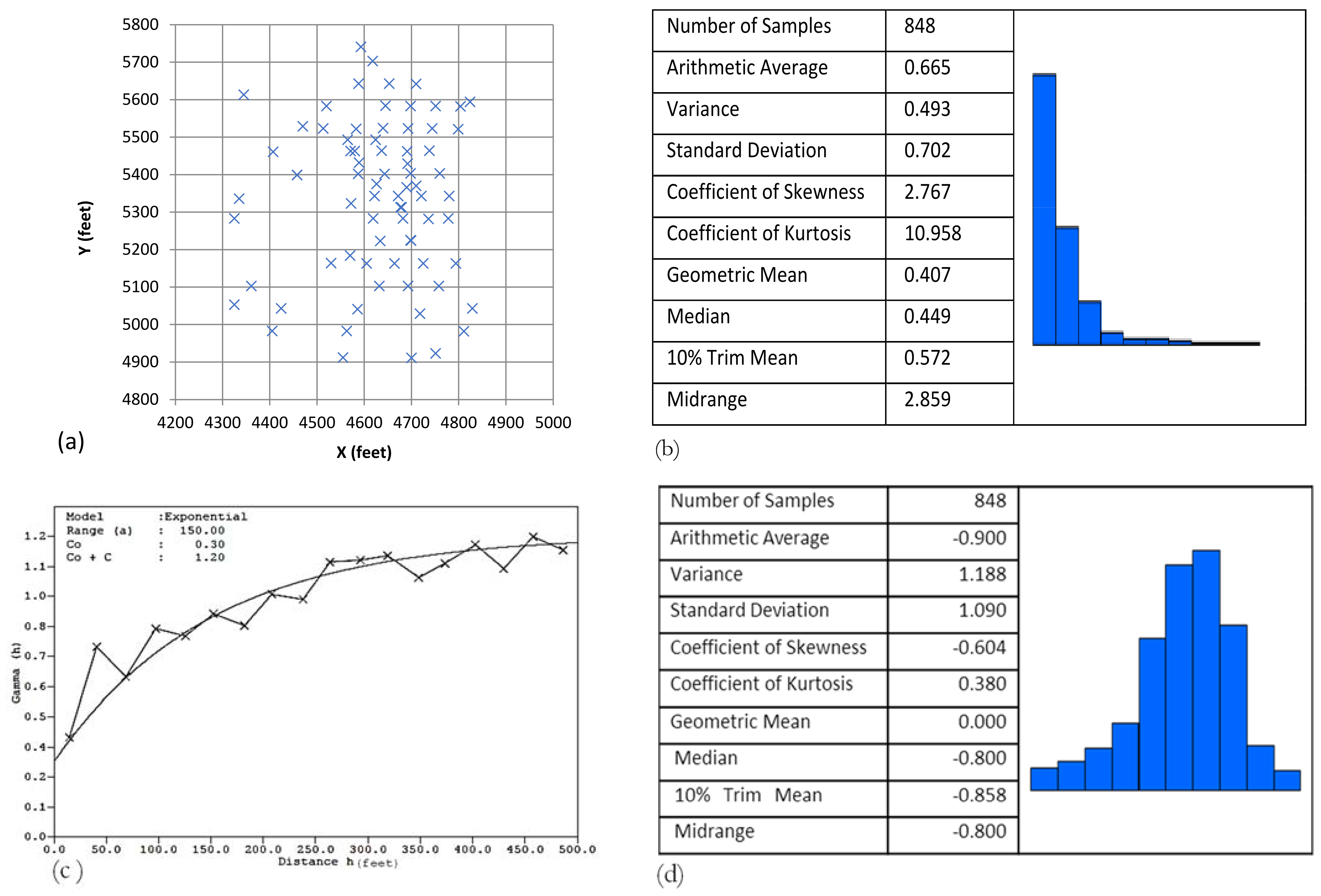 Materproc 05 00122 g002