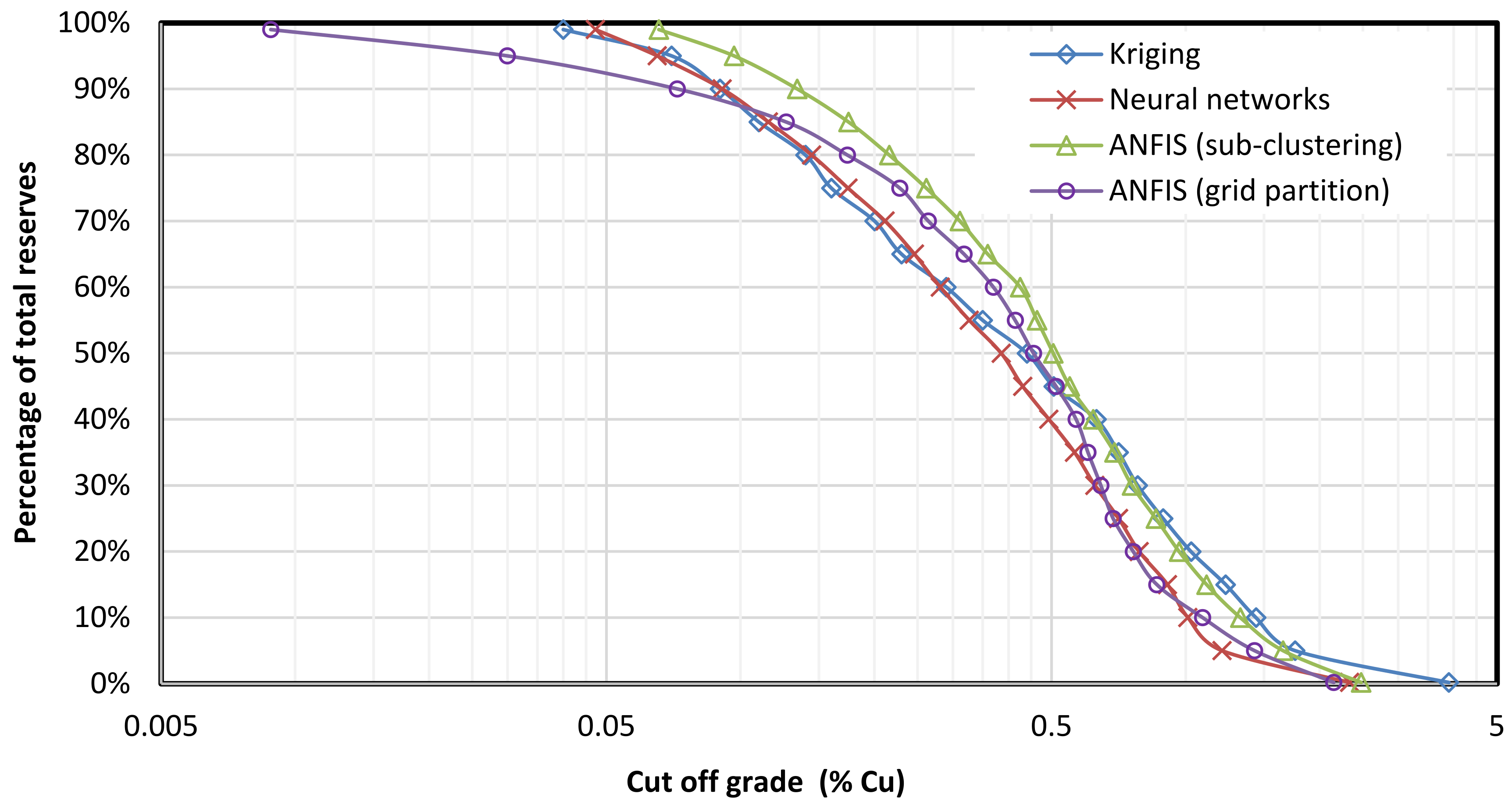 Materproc 05 00122 g003