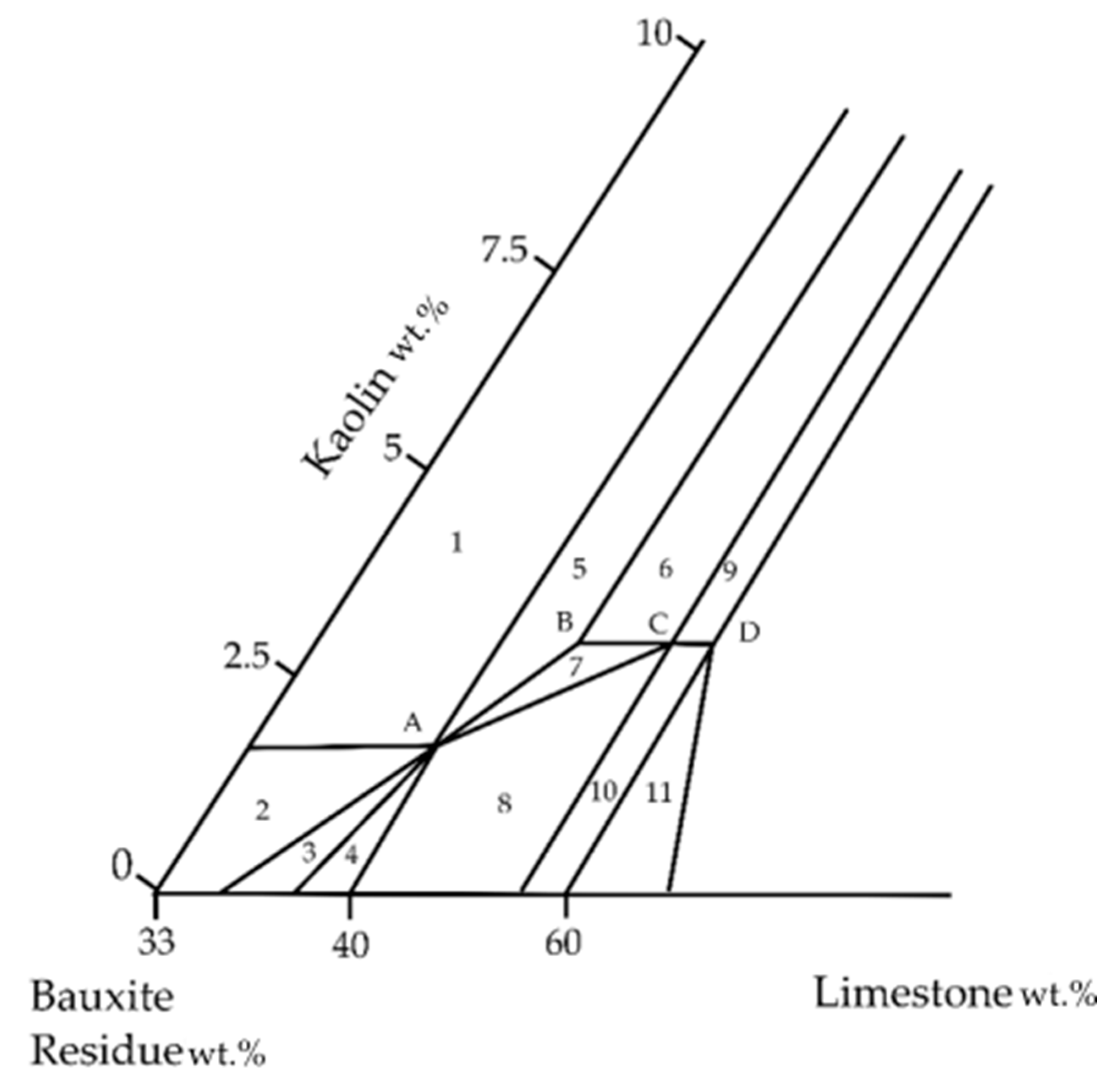 Materproc 05 00124 g002