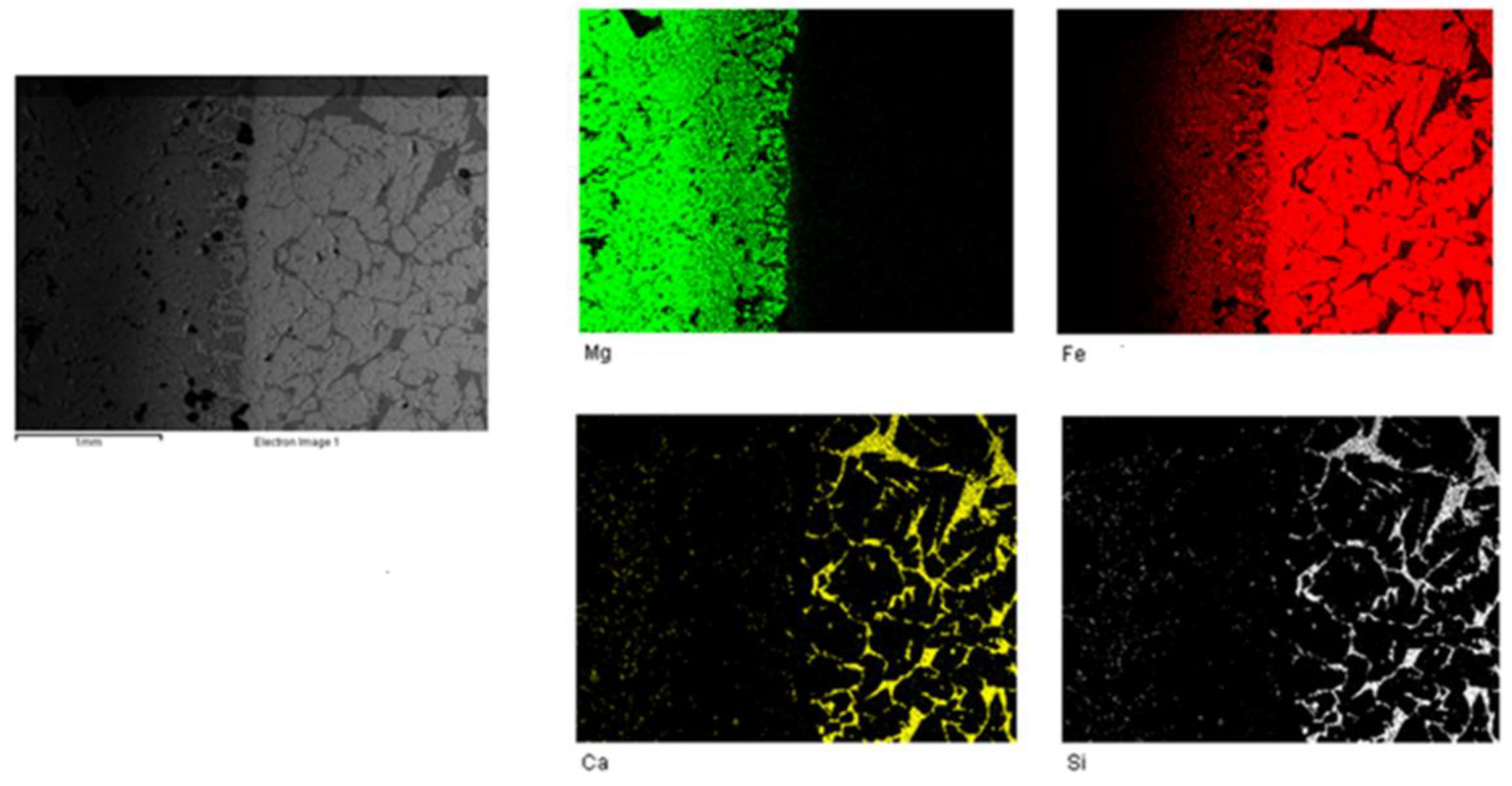 Materproc 05 00135 g004