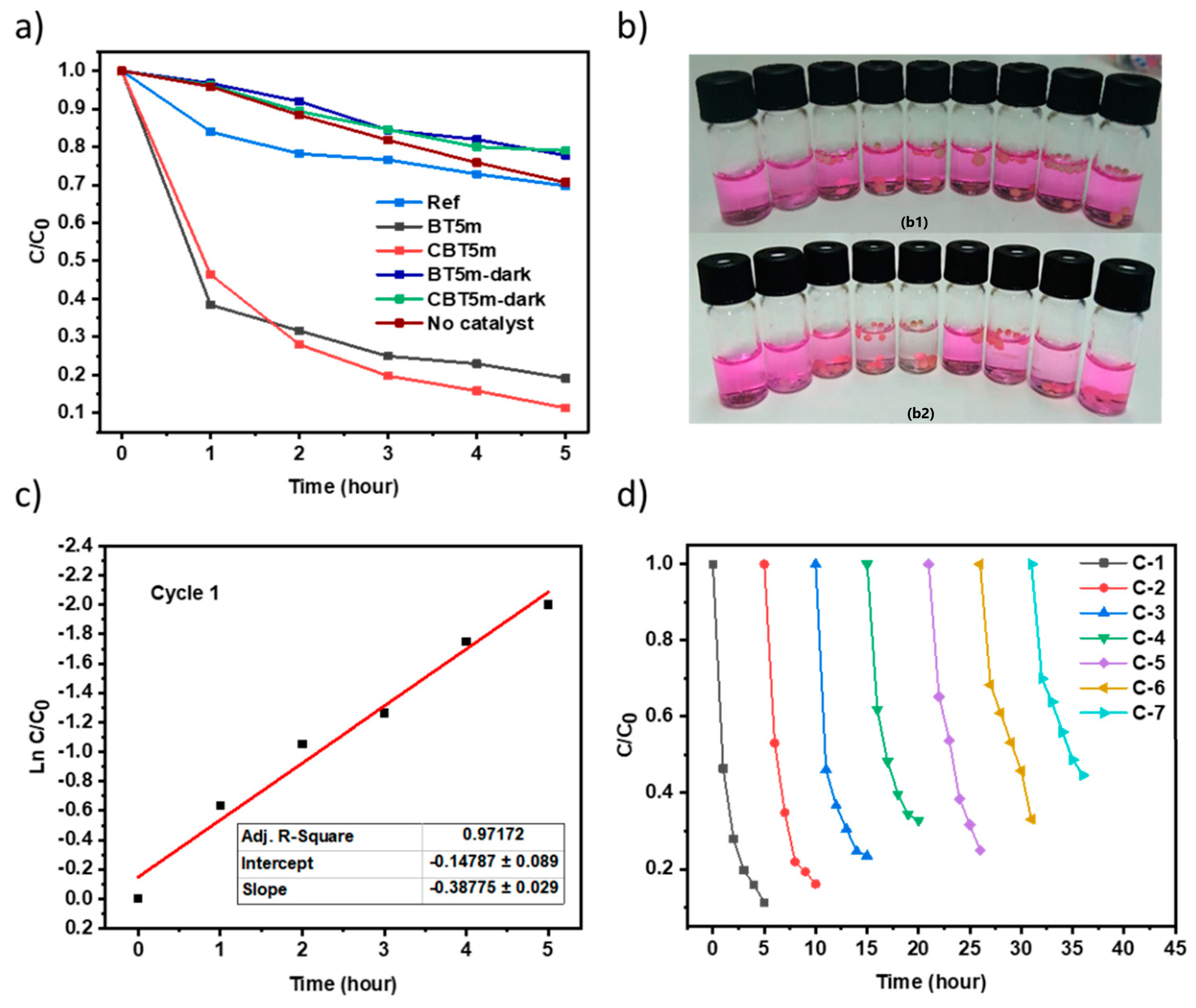 Materproc 07 00009 g002