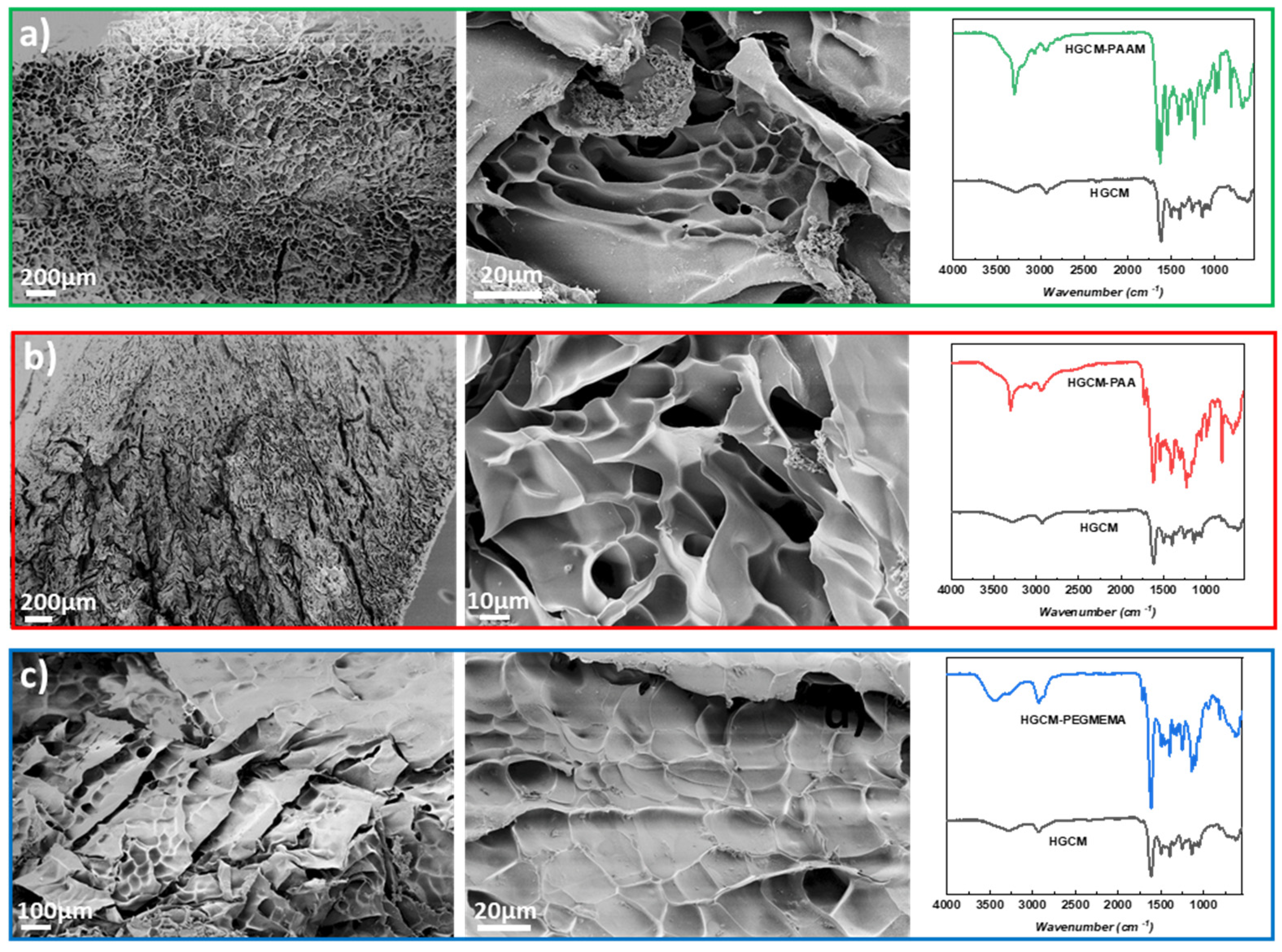 Materproc 07 00009 g004