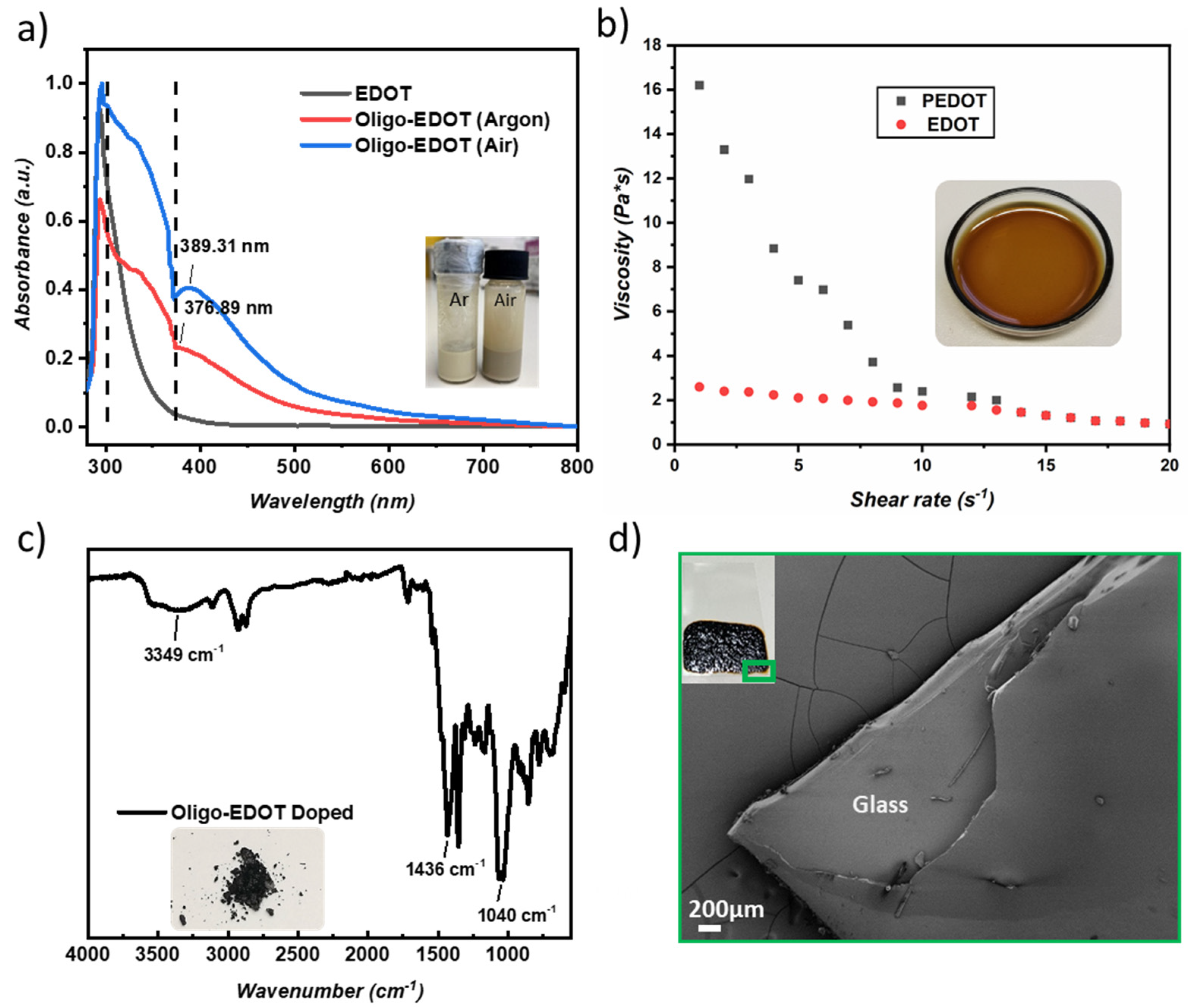 Materproc 07 00009 g005