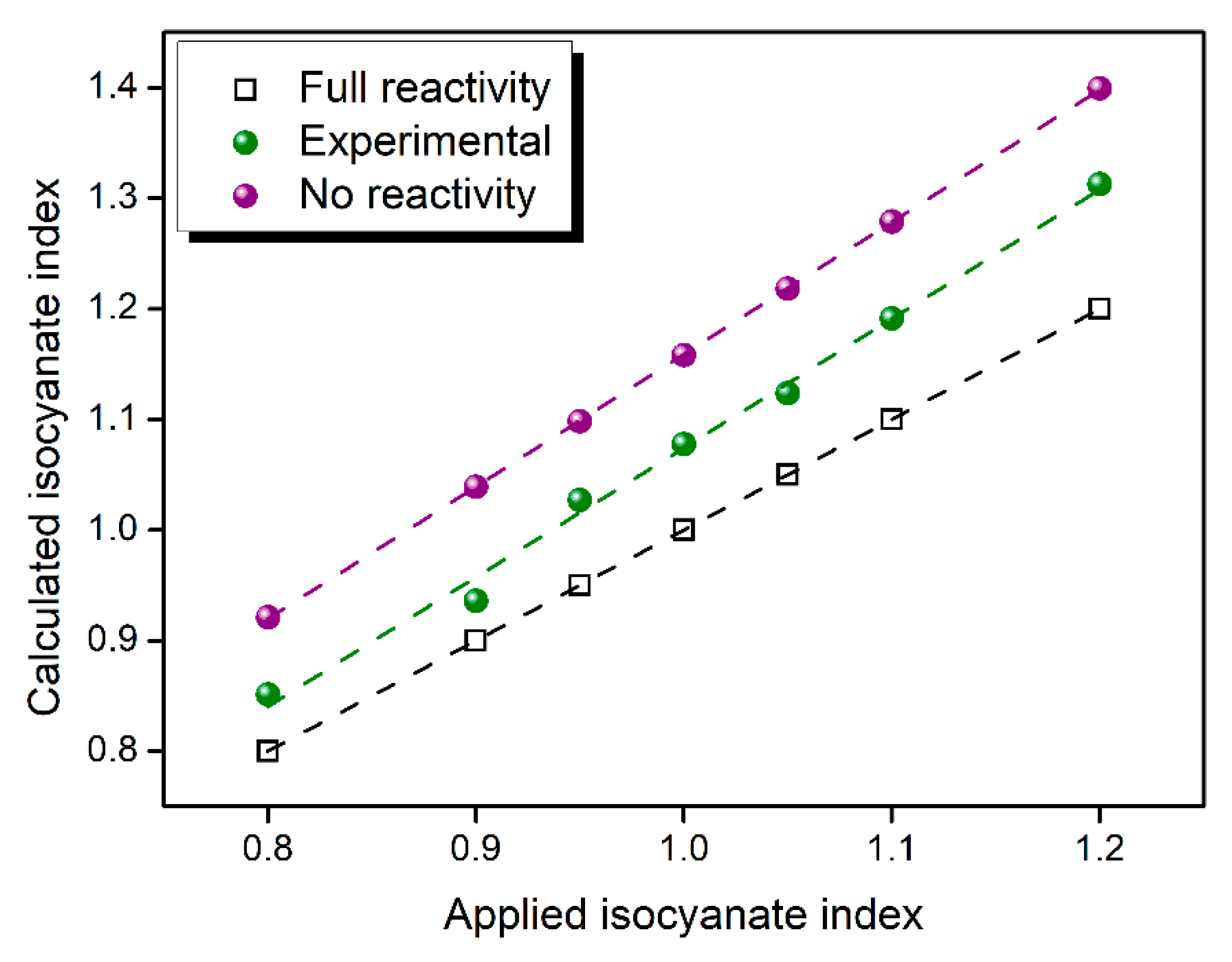 Materproc 07 00012 g004
