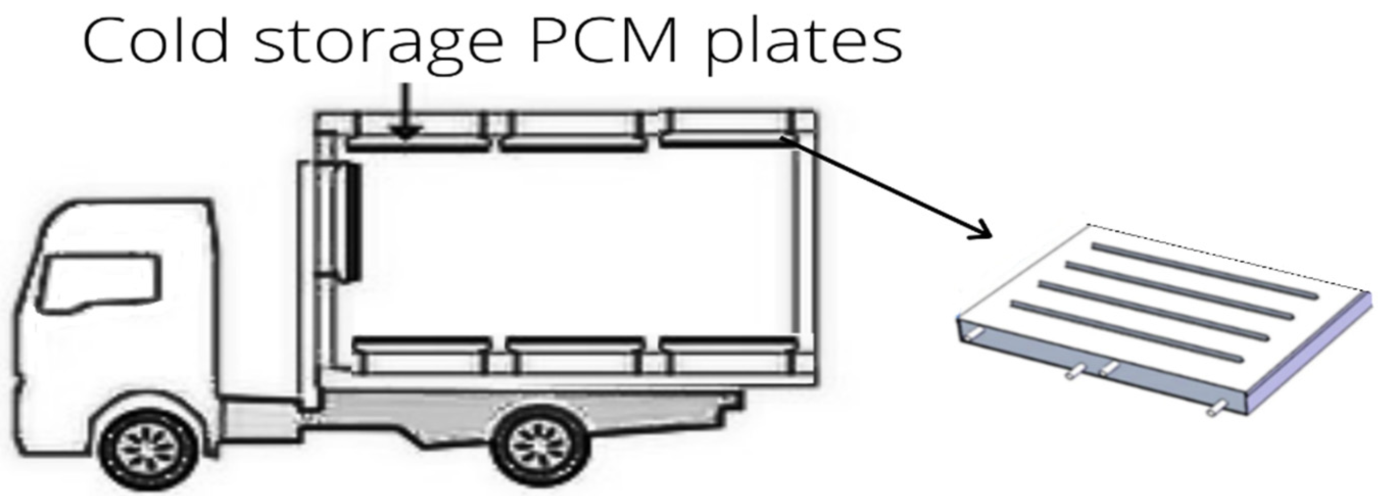 Materproc 07 00014 g001 Materproc 07 00014 g001