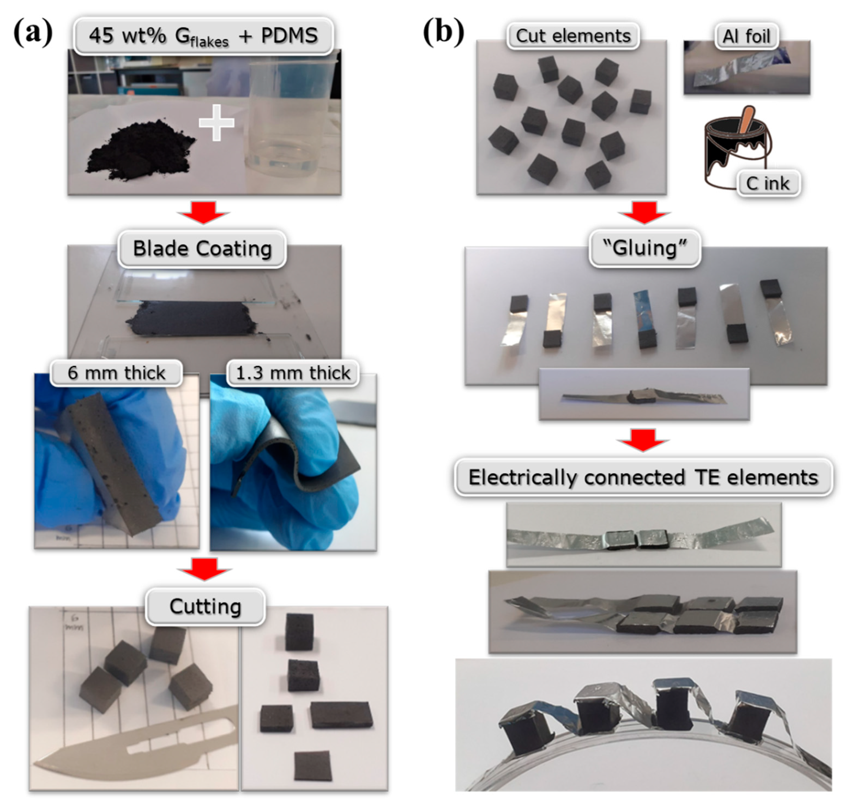 Materproc 08 00042 g001