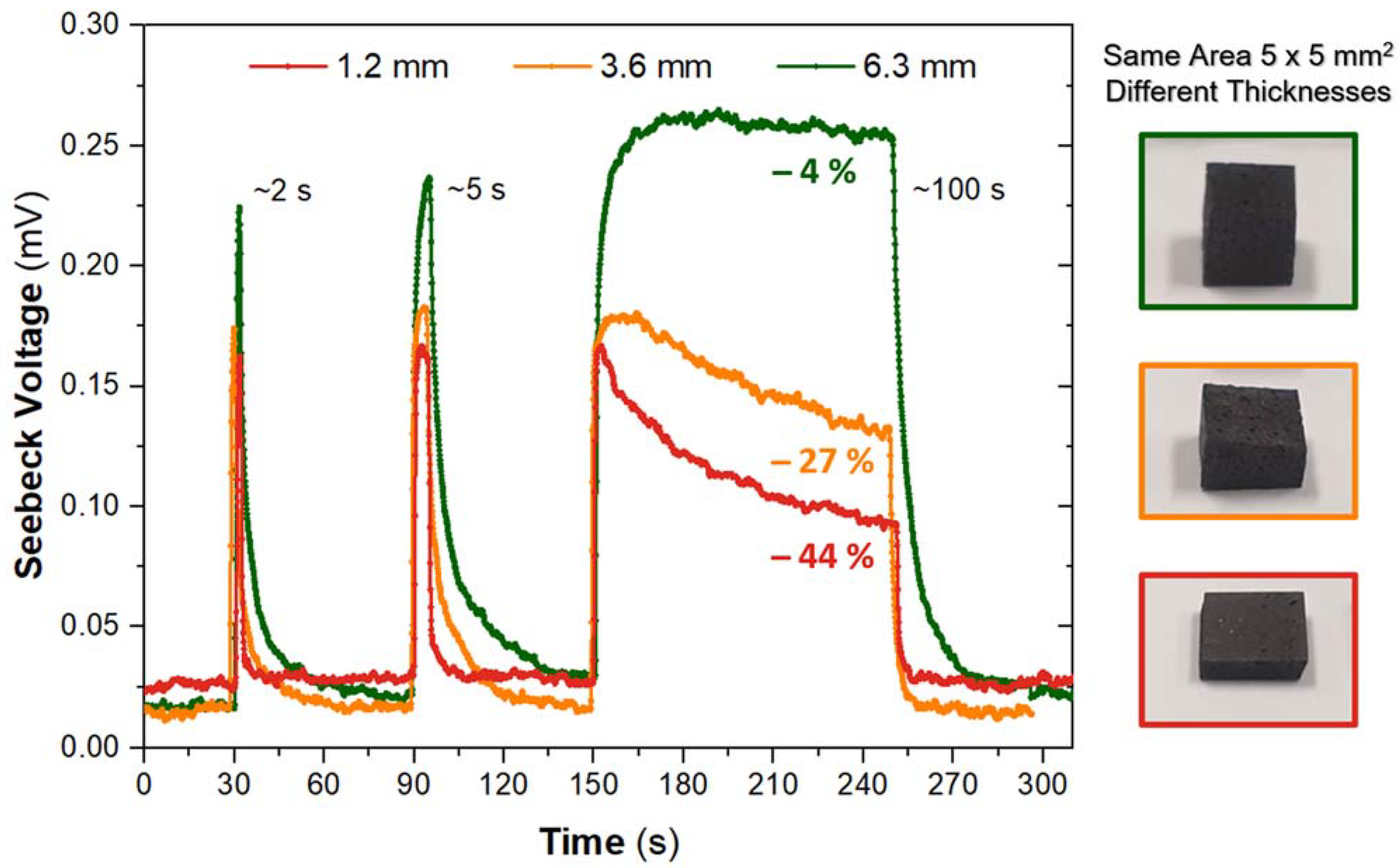 Materproc 08 00042 g002