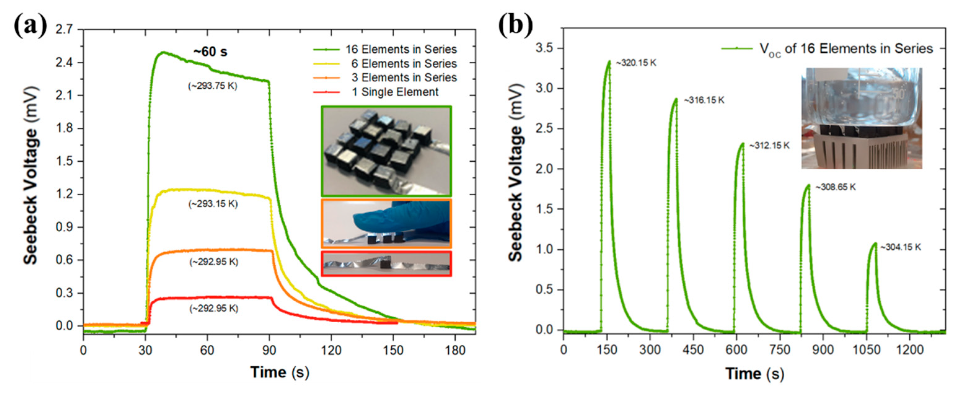 Materproc 08 00042 g003