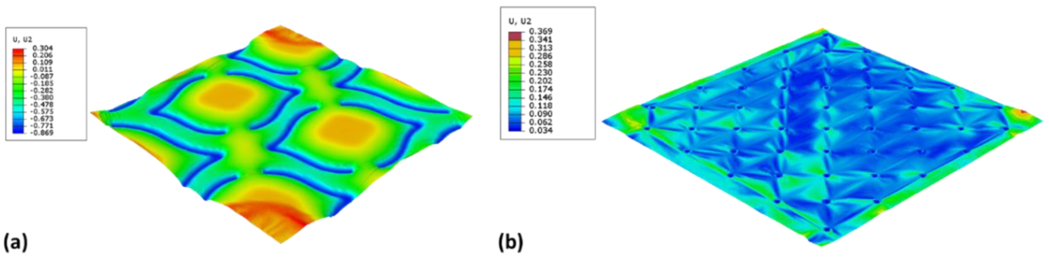 Materproc 08 00052 g006