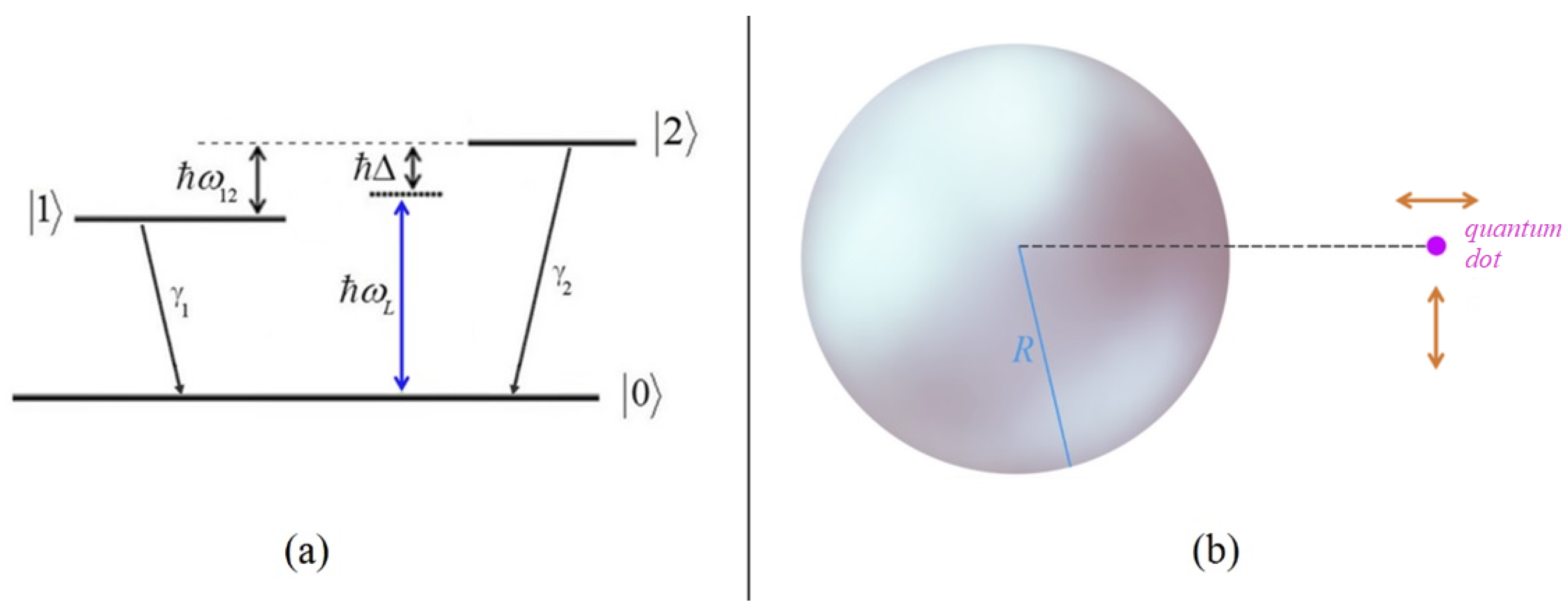 Materproc 09 00019 g001