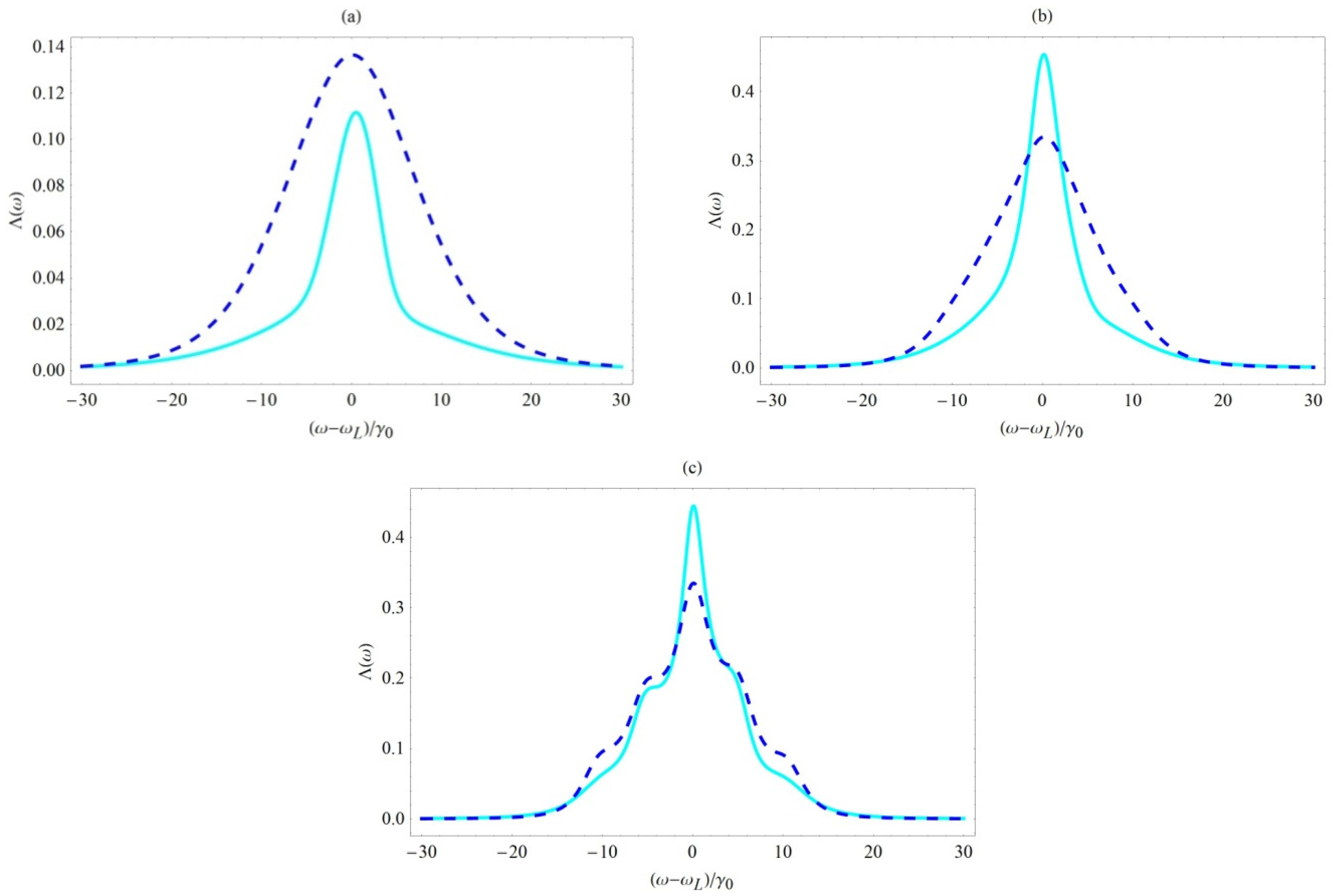 Materproc 09 00019 g002