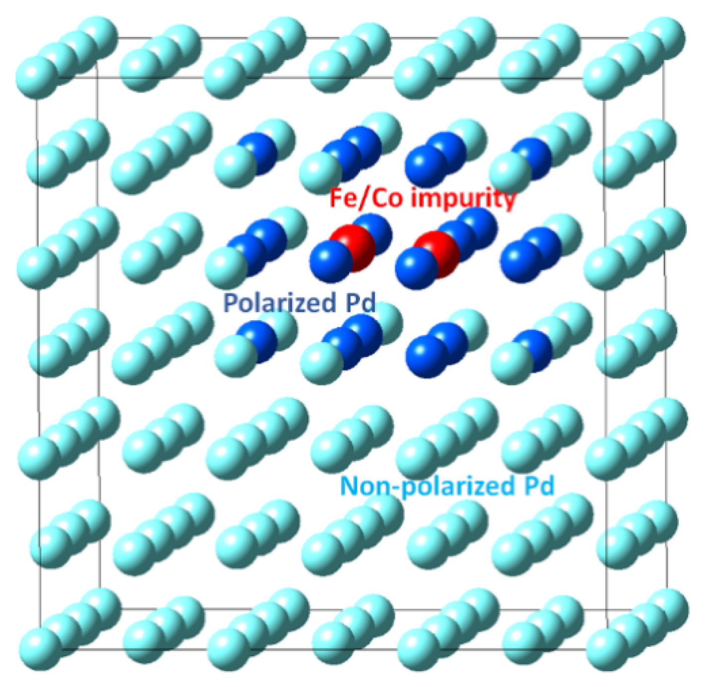 Materproc 09 00022 g001 Materproc 09 00022 g001