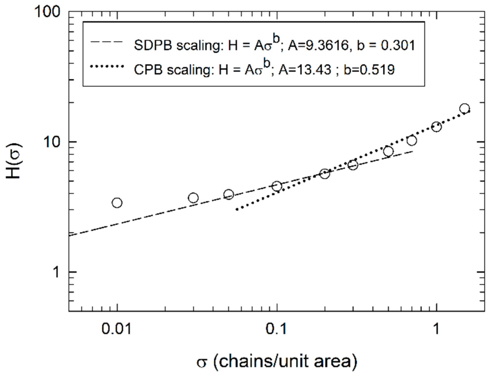 Materproc 09 00026 g002