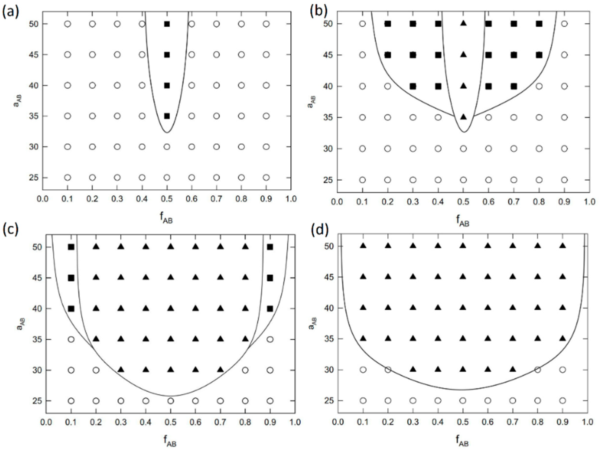 Materproc 09 00026 g003