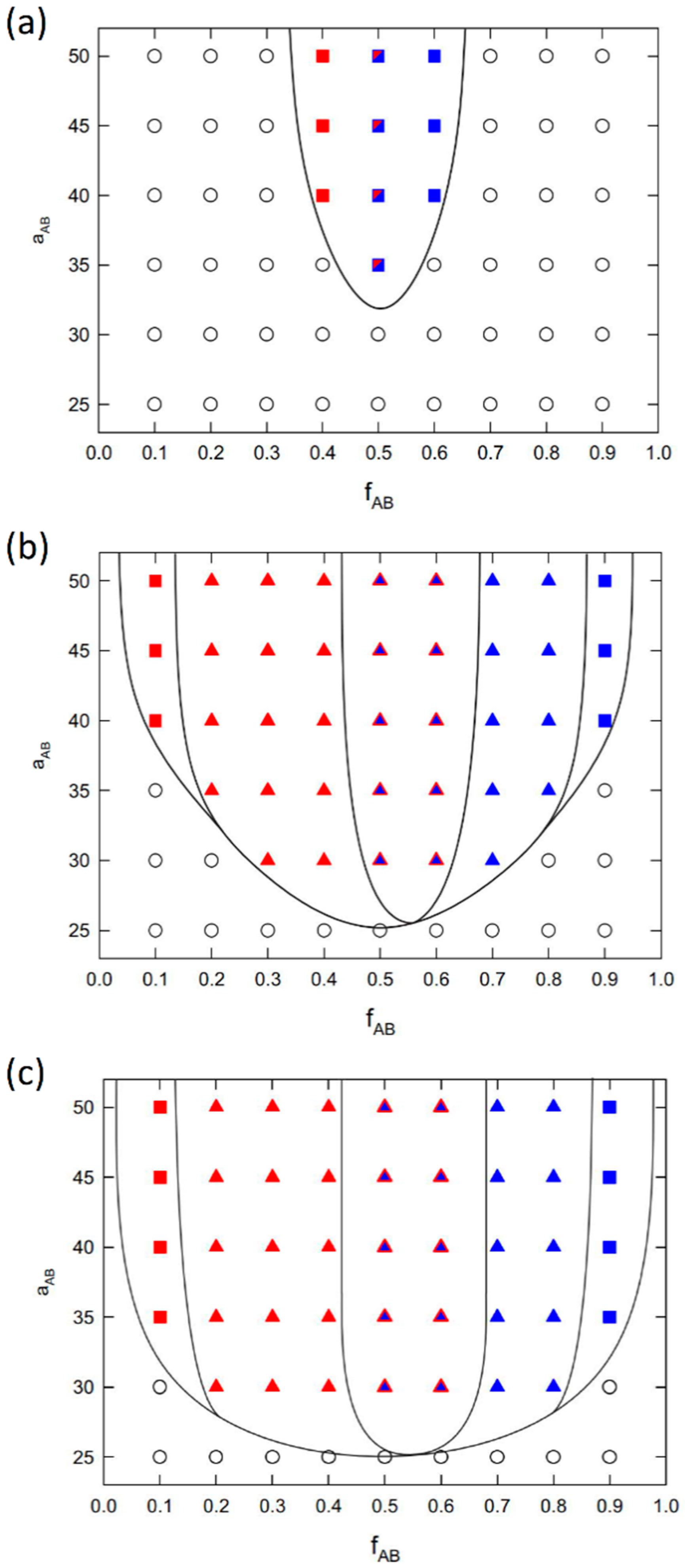 Materproc 09 00026 g005