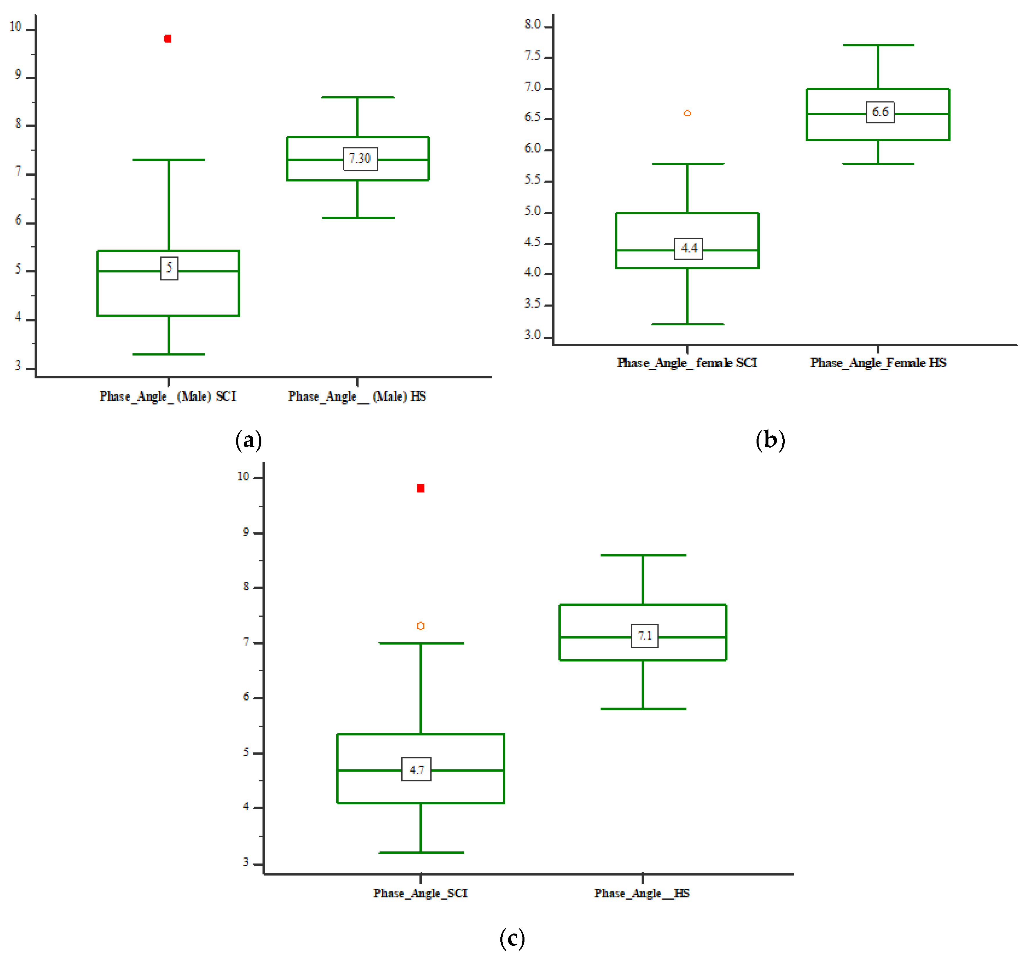 Materproc 10 00002 g001