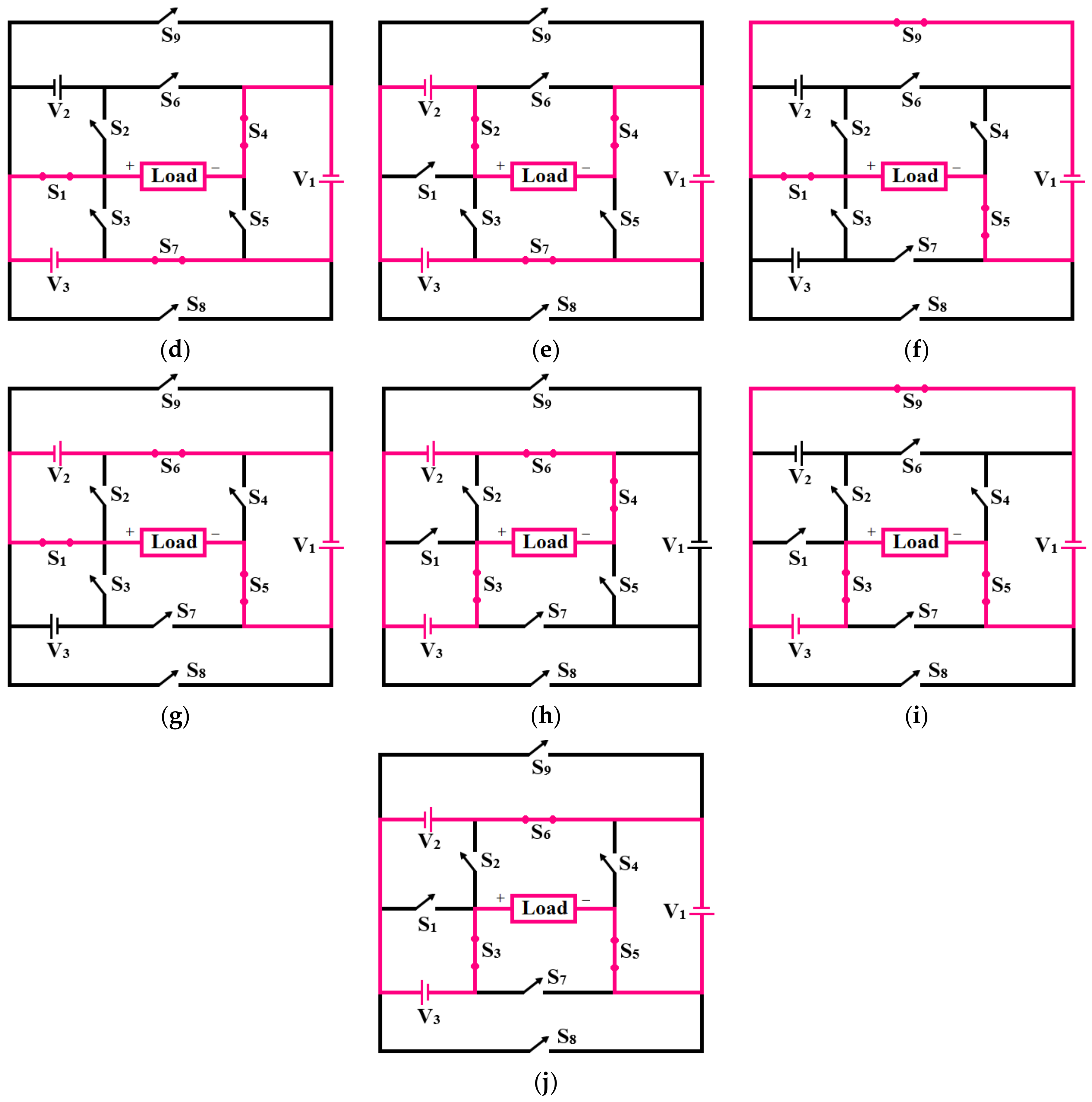 Materproc 10 00005 g002b
