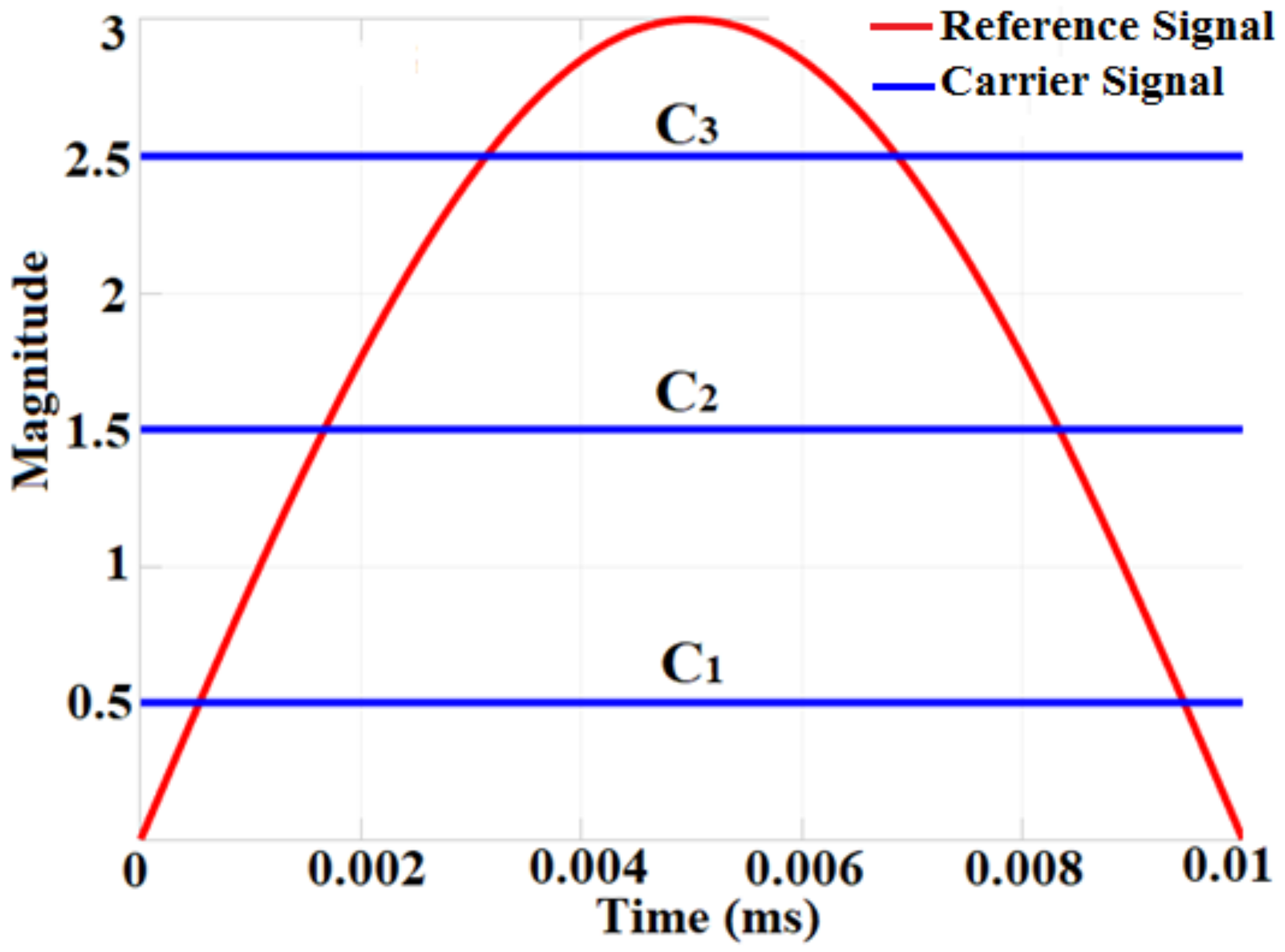 Materproc 10 00005 g003