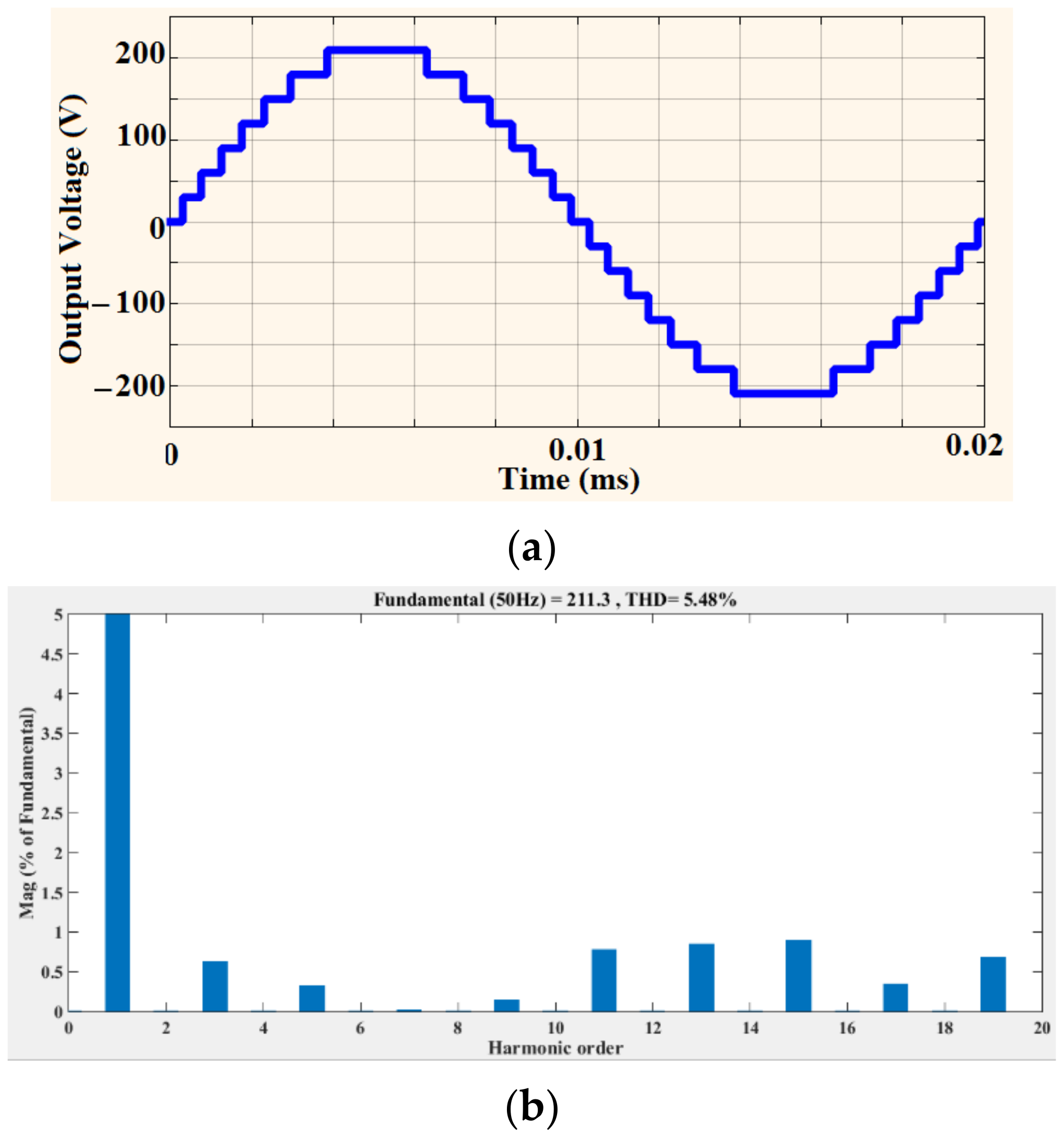 Materproc 10 00005 g007