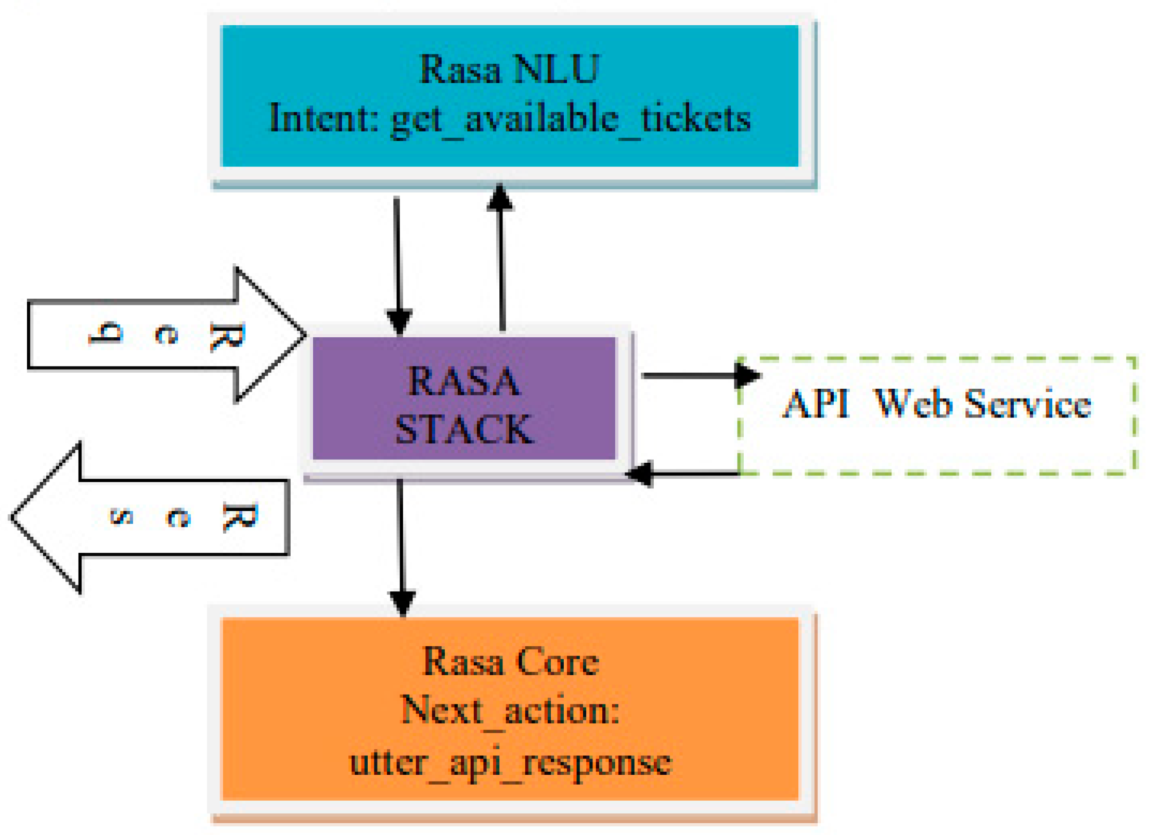Materproc 10 00009 g001