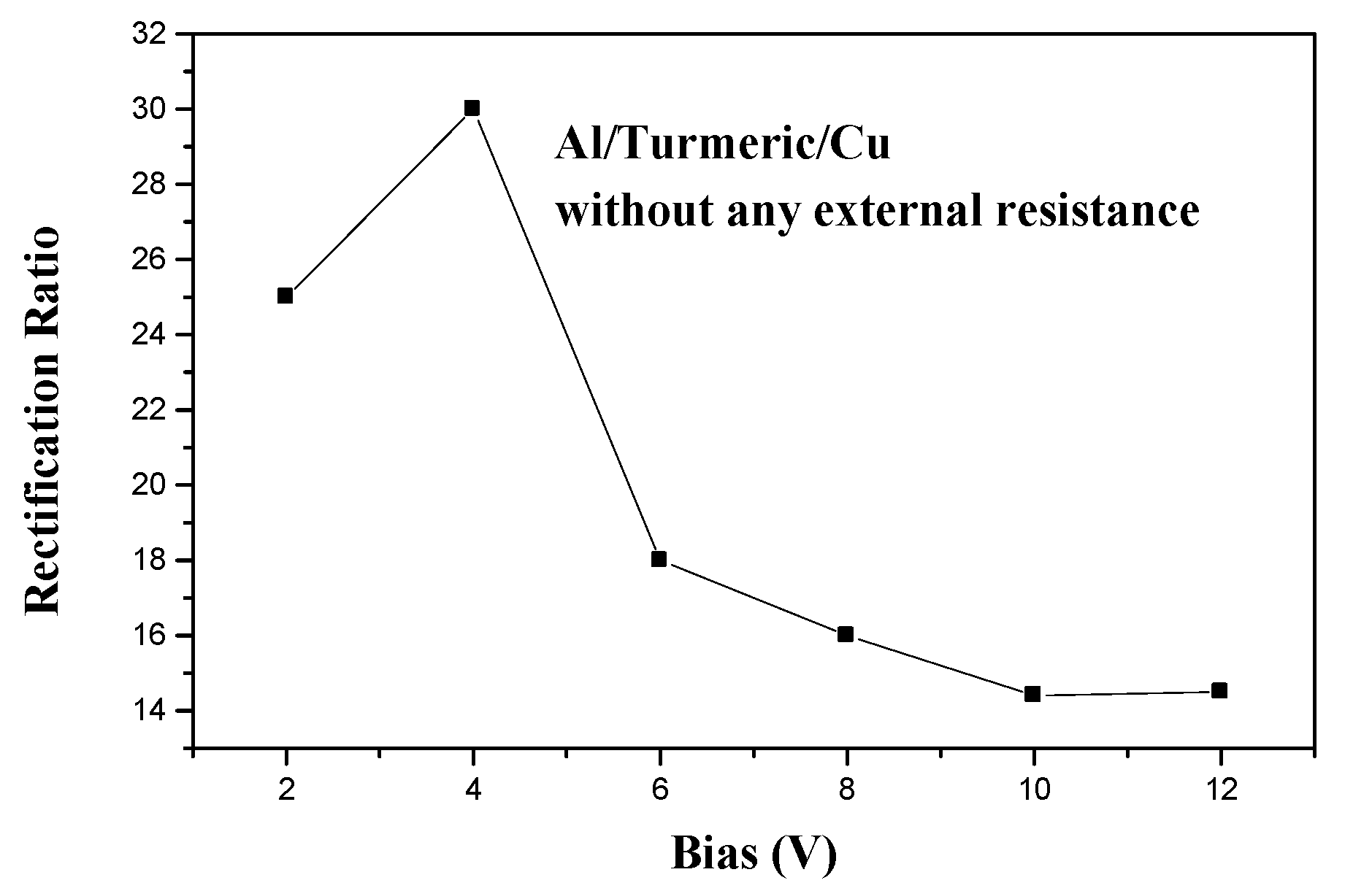 Materproc 10 00011 g004