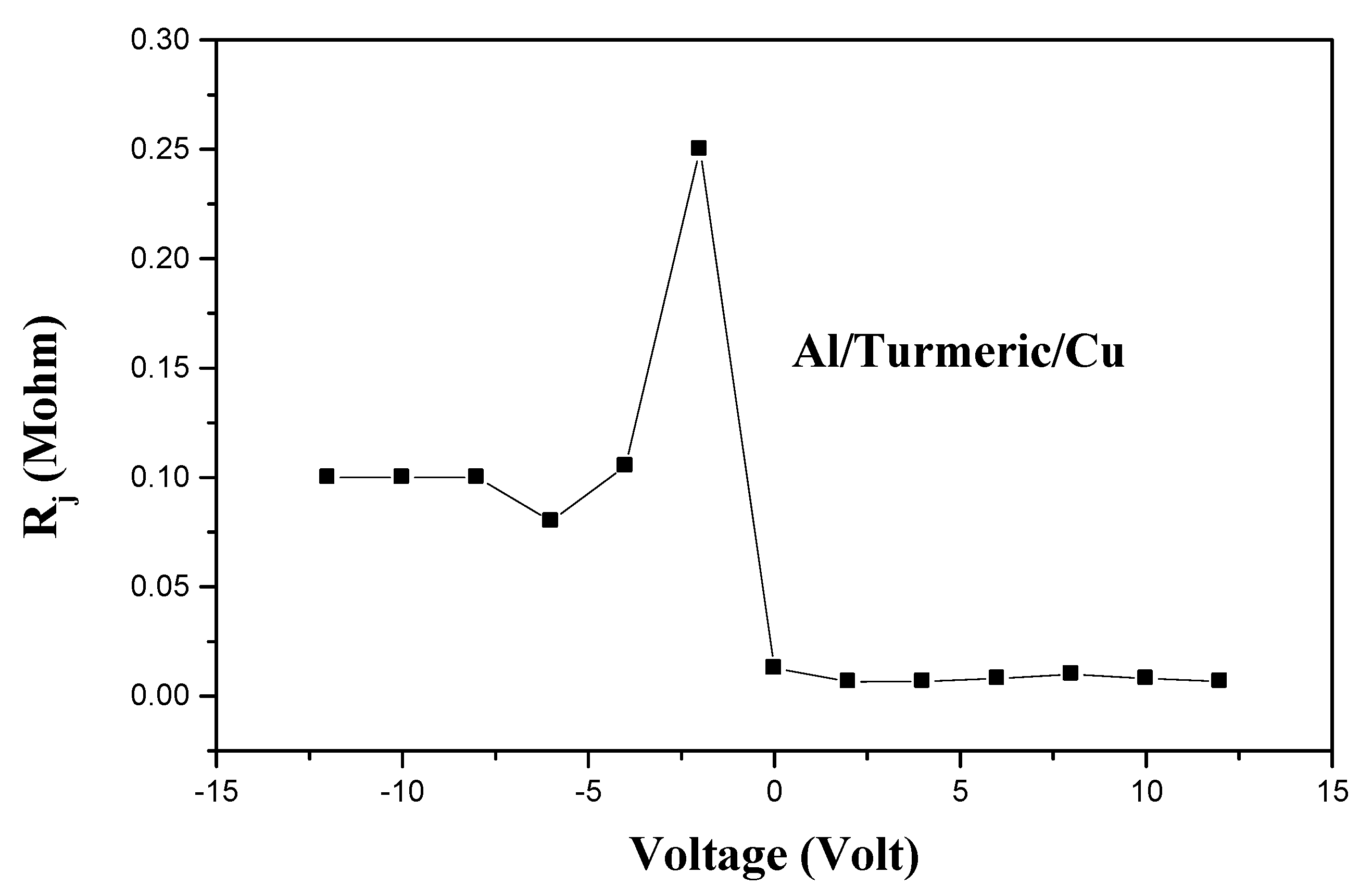 Materproc 10 00011 g005