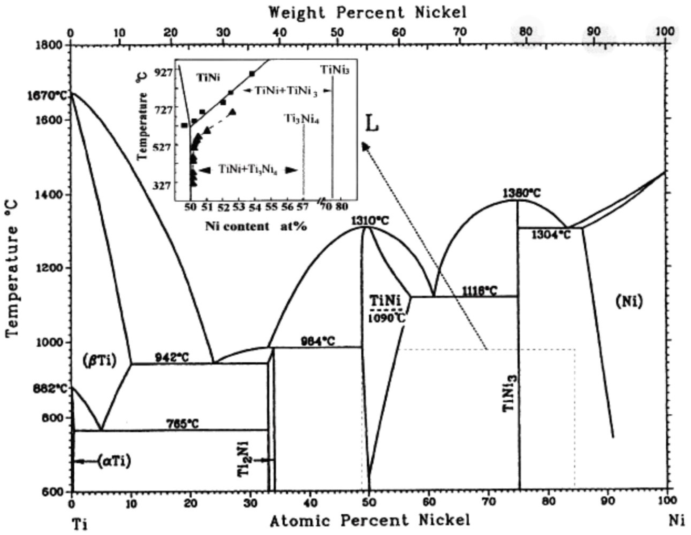 Materproc 11 00002 g001 Materproc 11 00002 g001