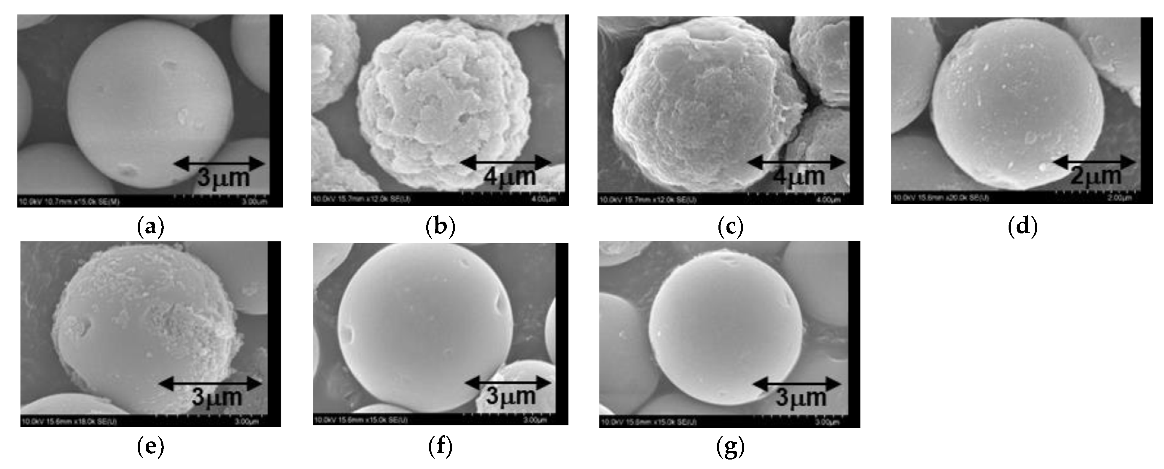 Materproc 11 00003 g001