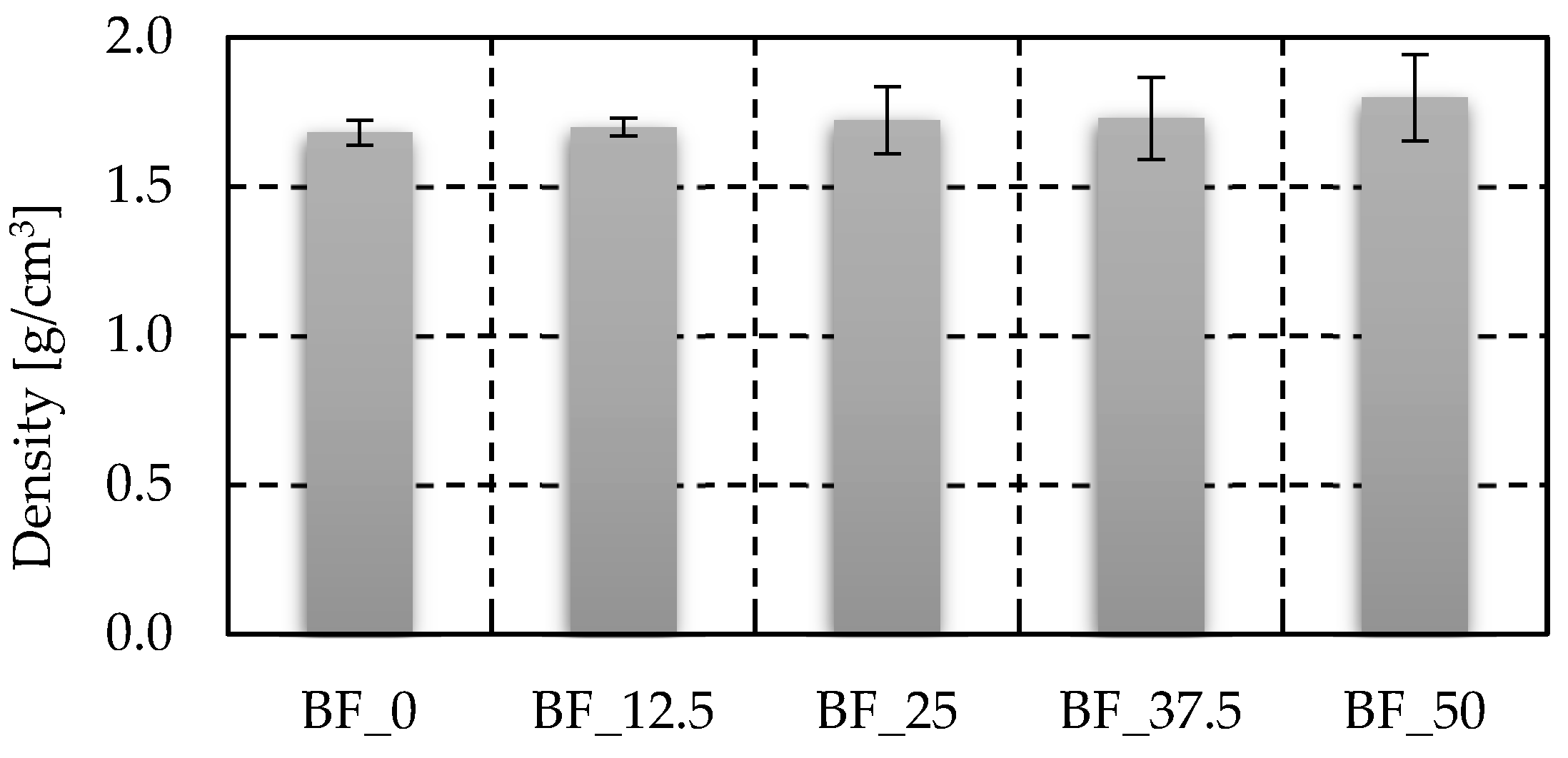 Materproc 13 00003 g004
