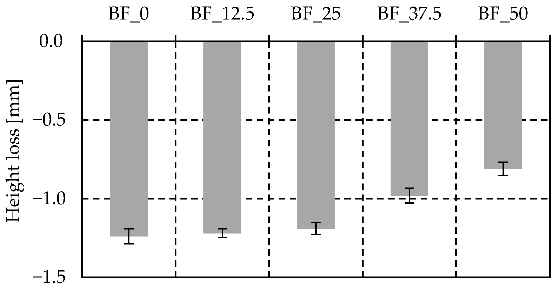 Materproc 13 00003 g006