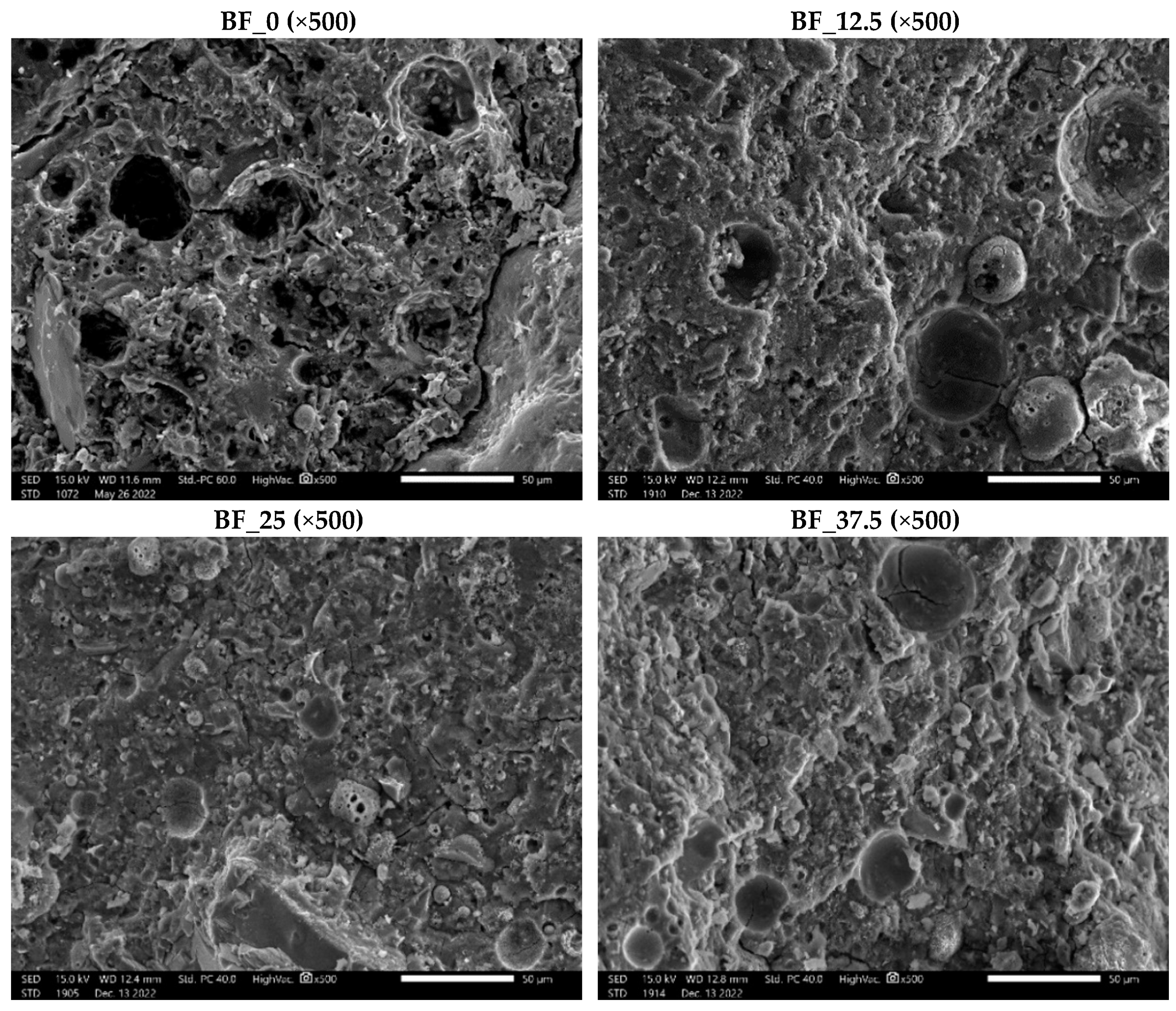 Materproc 13 00003 g007a